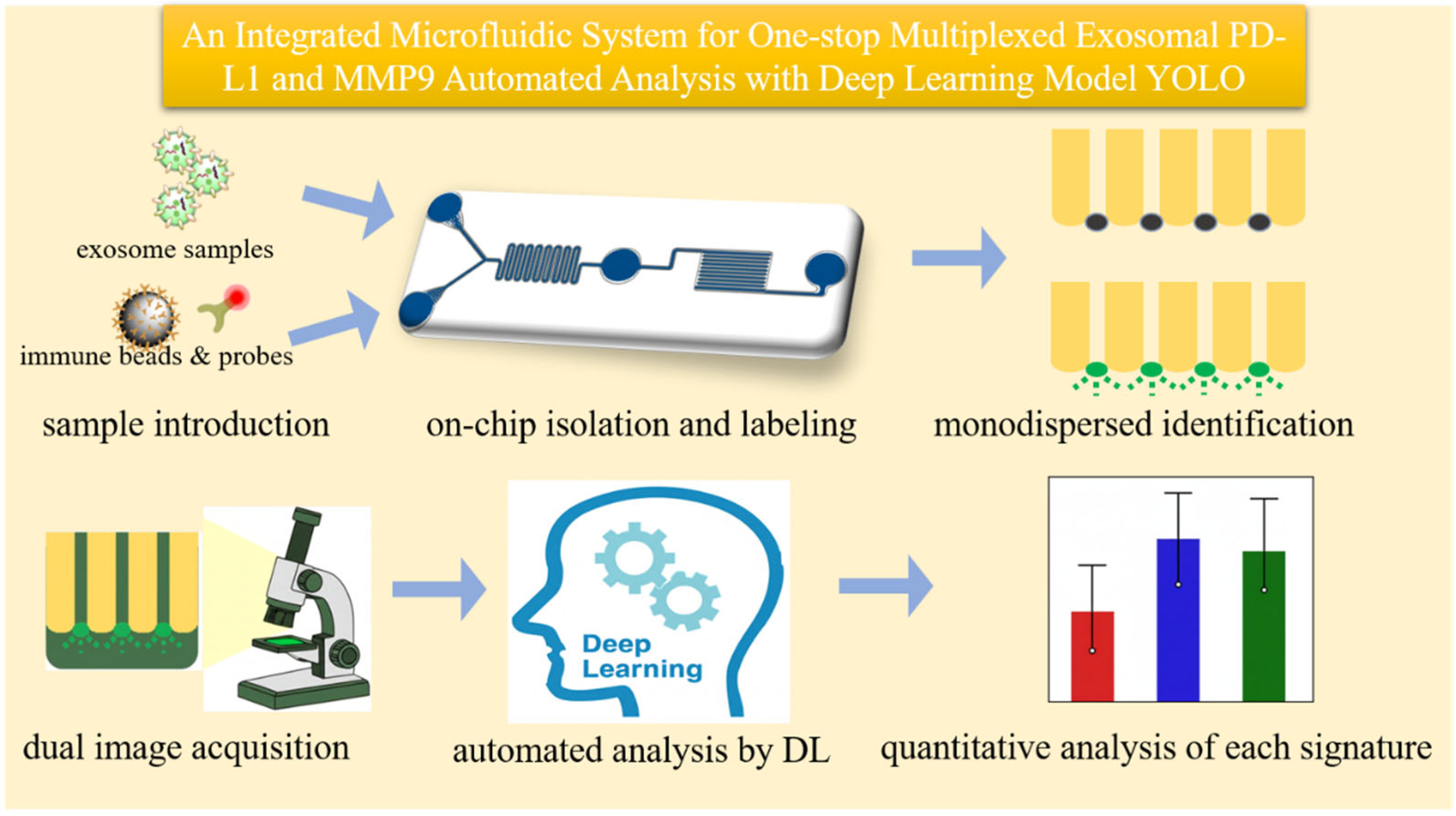 Micromachines 16 01208 g001 Micromachines 16 01208 g001