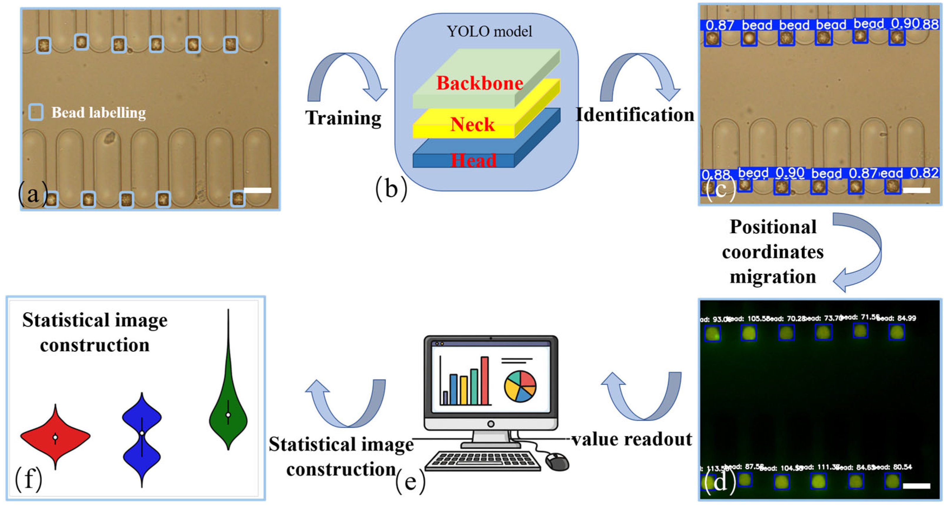 Micromachines 16 01208 g005 Micromachines 16 01208 g005