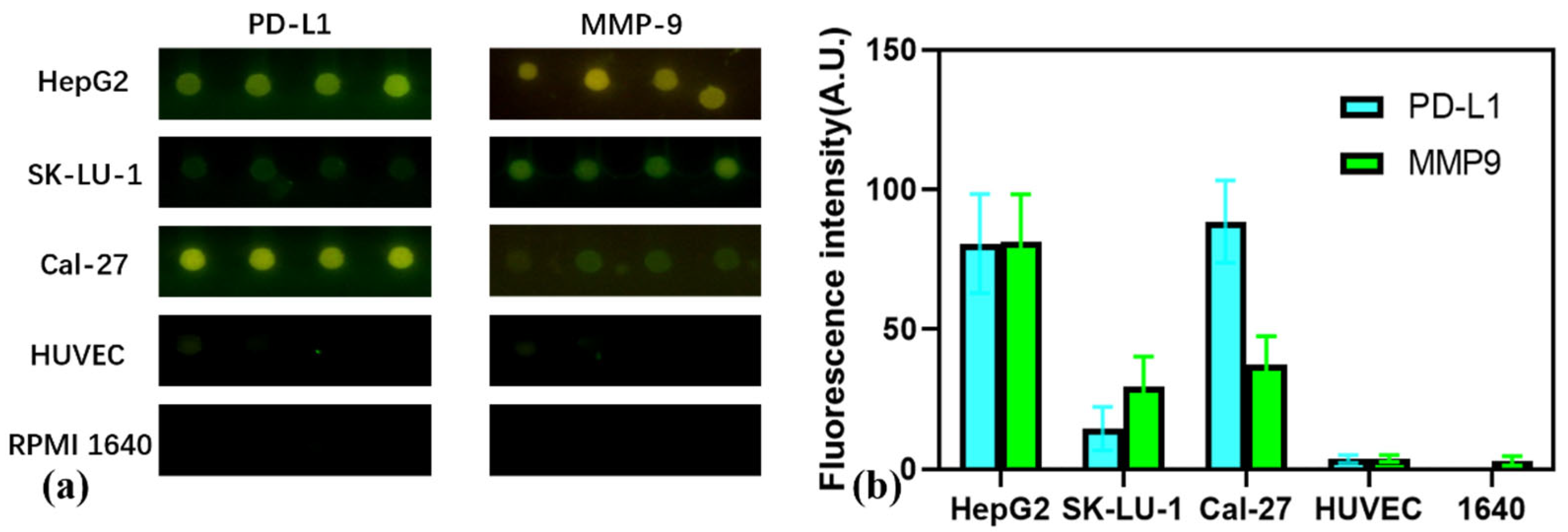 Micromachines 16 01208 g006 Micromachines 16 01208 g006