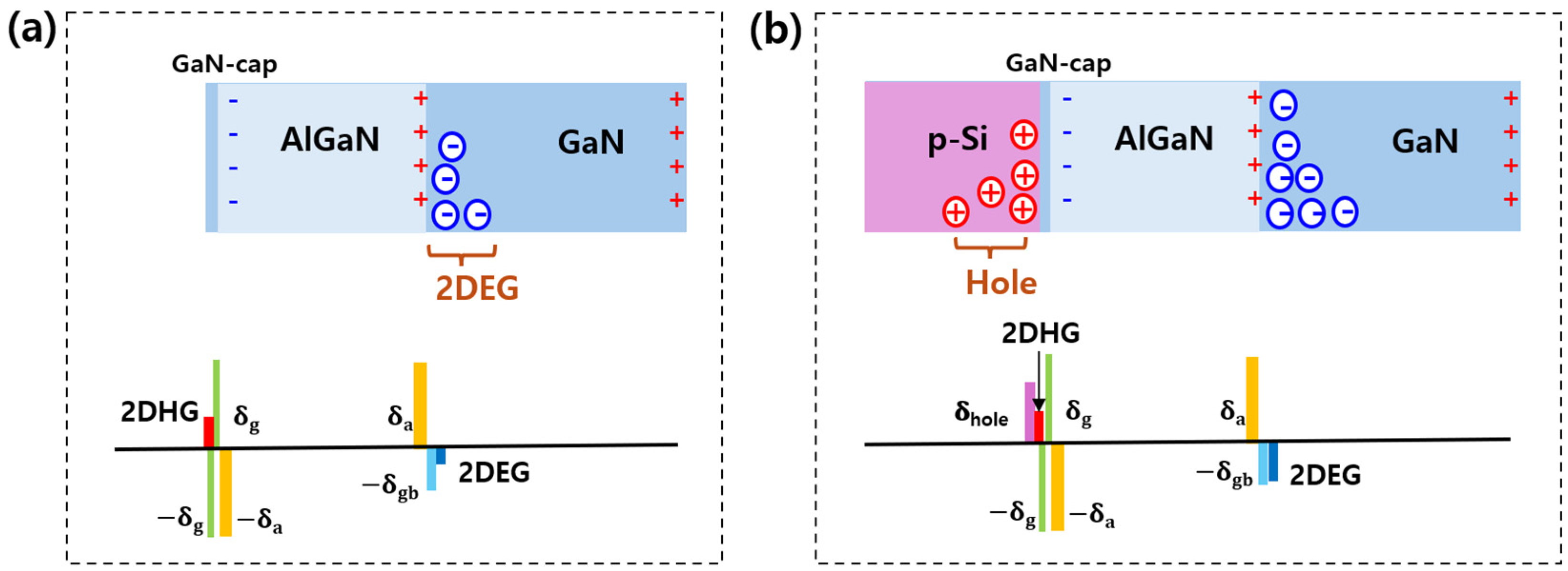 Micromachines 16 01214 g003 Micromachines 16 01214 g003