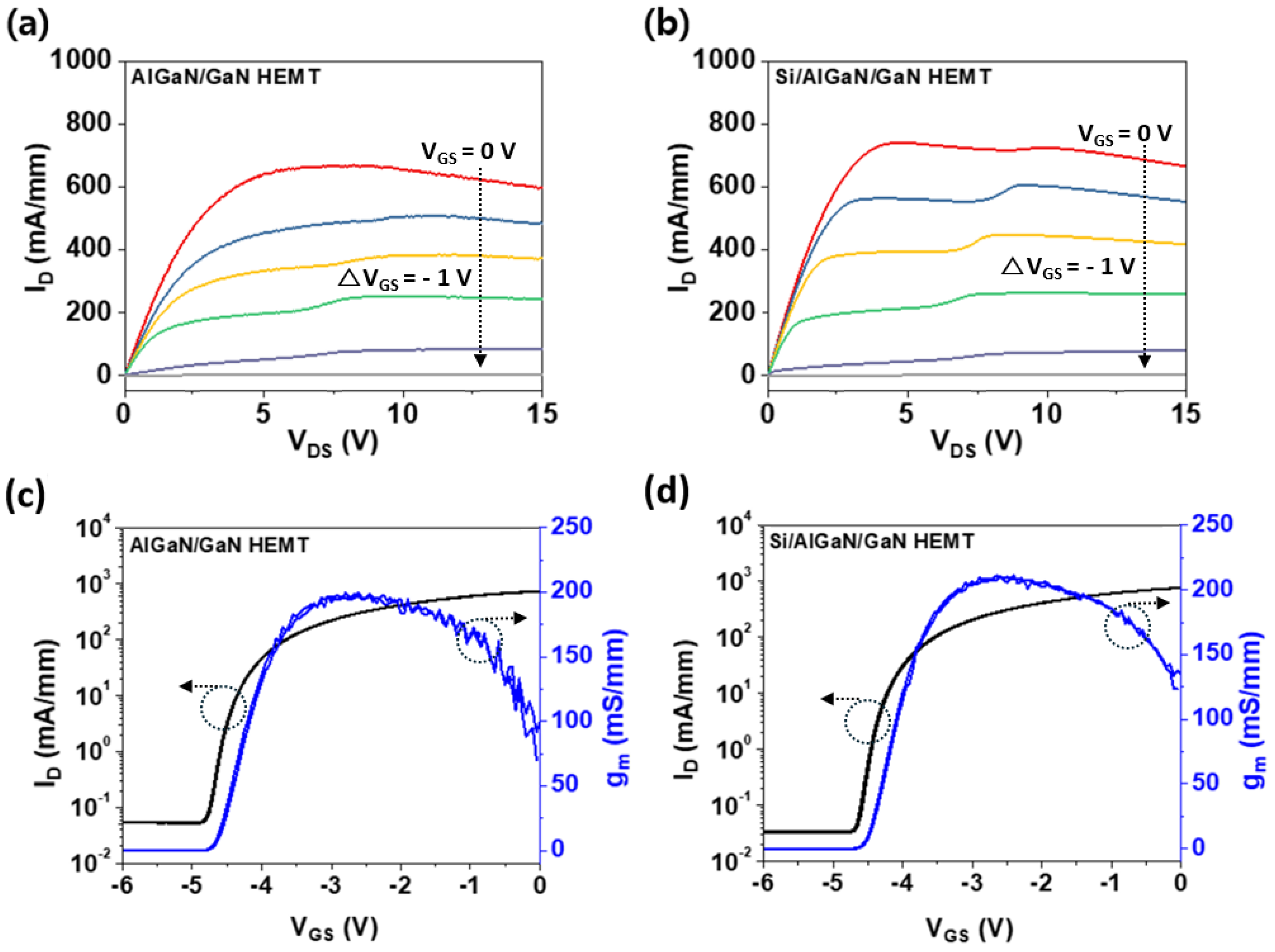 Micromachines 16 01214 g005 Micromachines 16 01214 g005