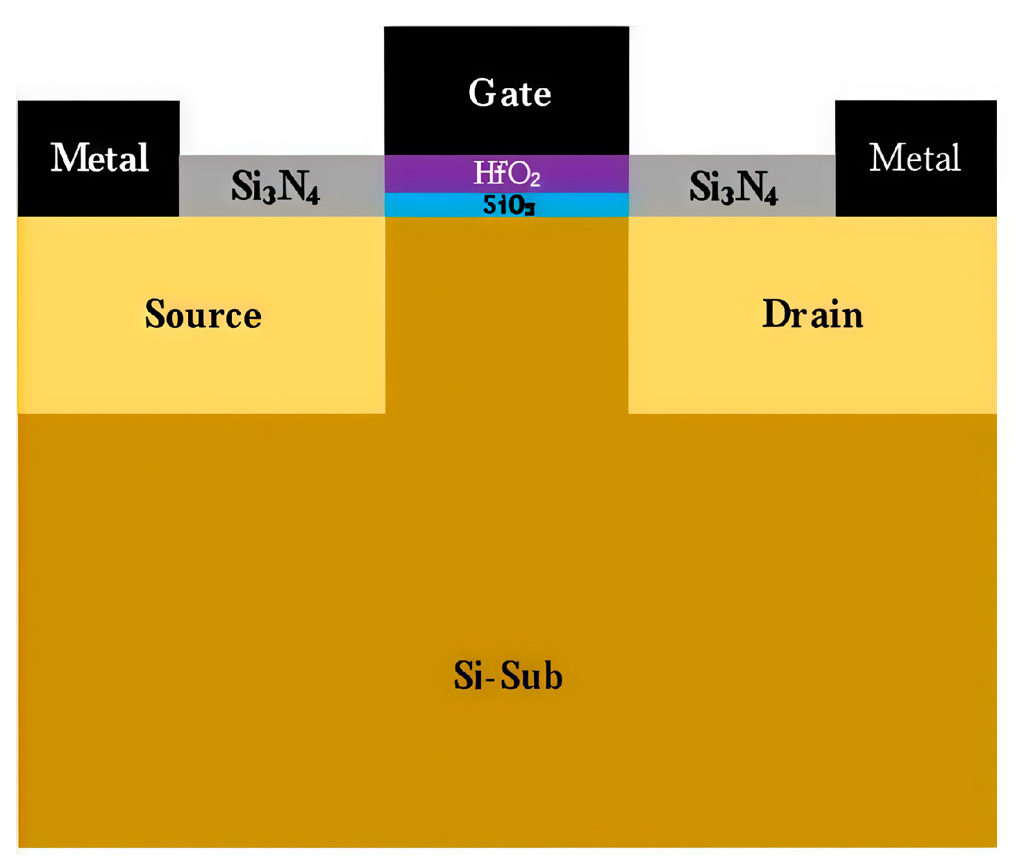 Micromachines 16 01216 g001 Micromachines 16 01216 g001