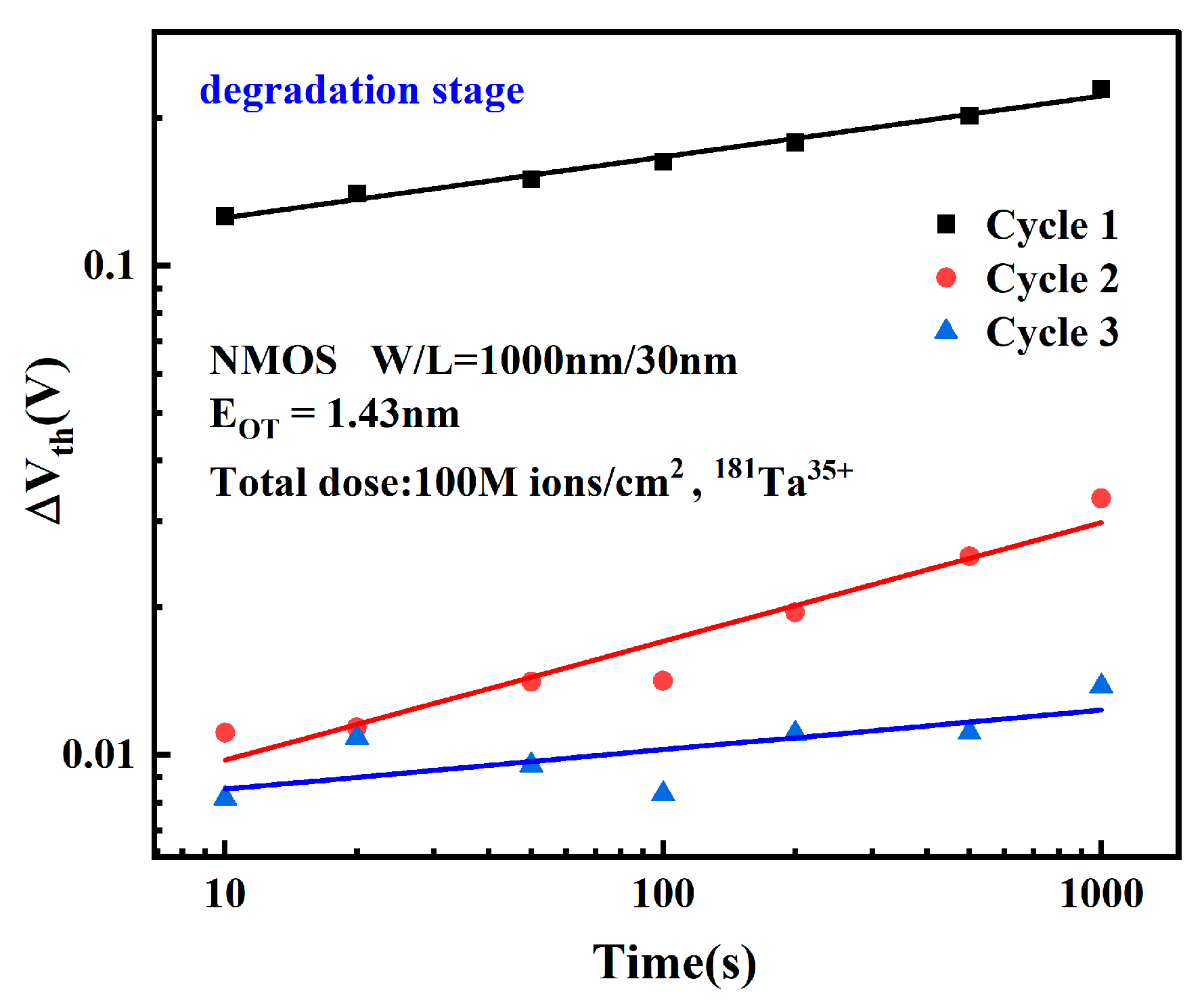Micromachines 16 01216 g004 Micromachines 16 01216 g004