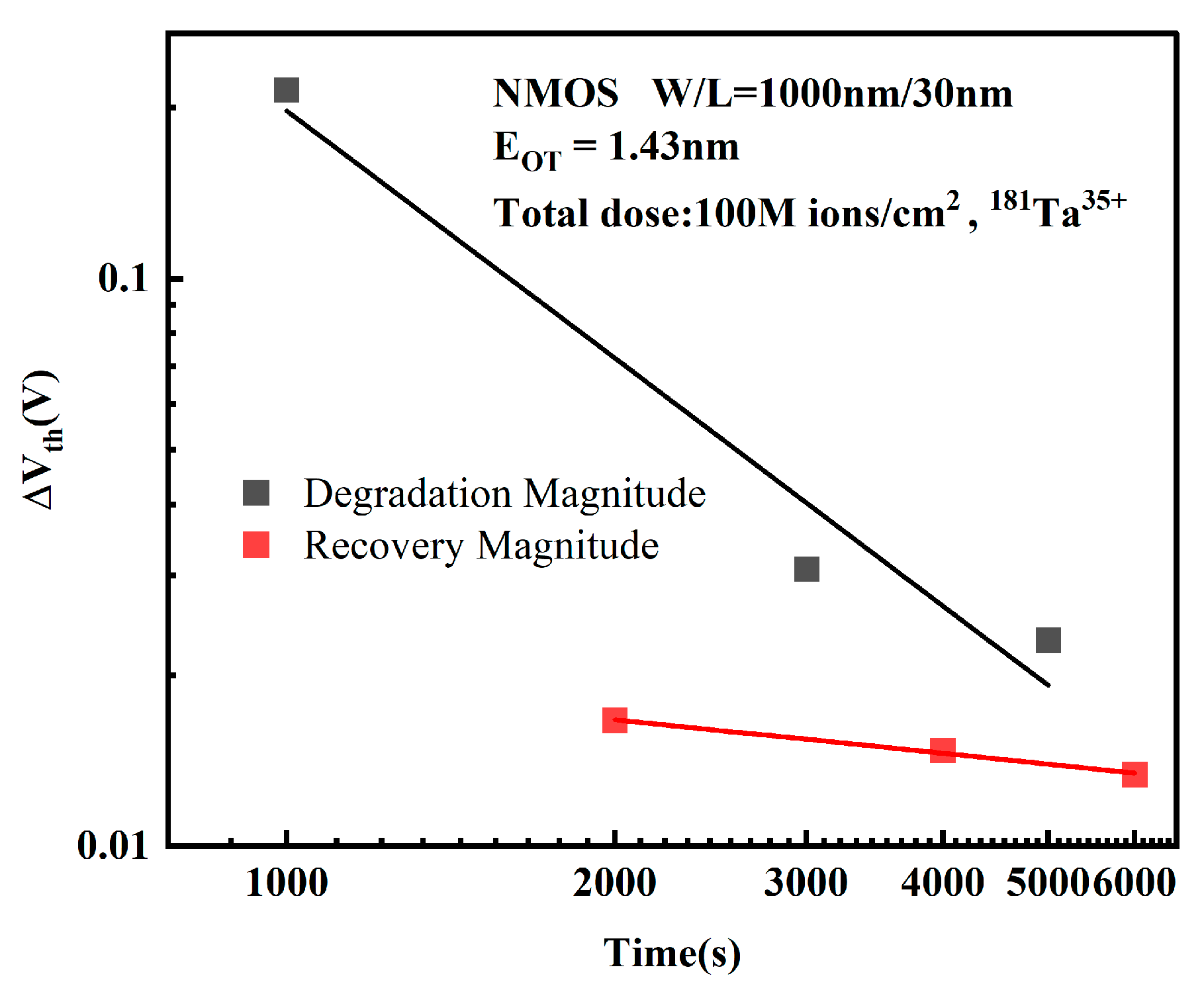 Micromachines 16 01216 g006 Micromachines 16 01216 g006