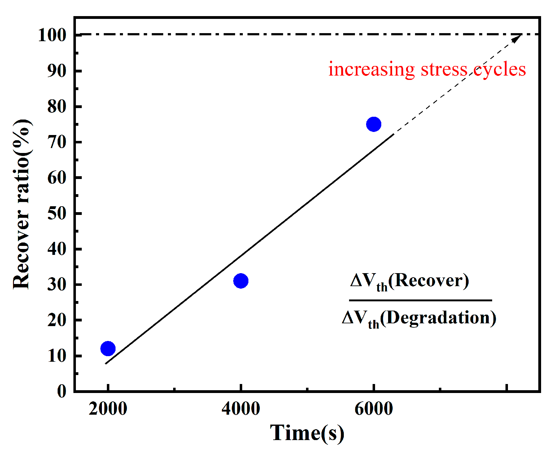 Micromachines 16 01216 g007 Micromachines 16 01216 g007