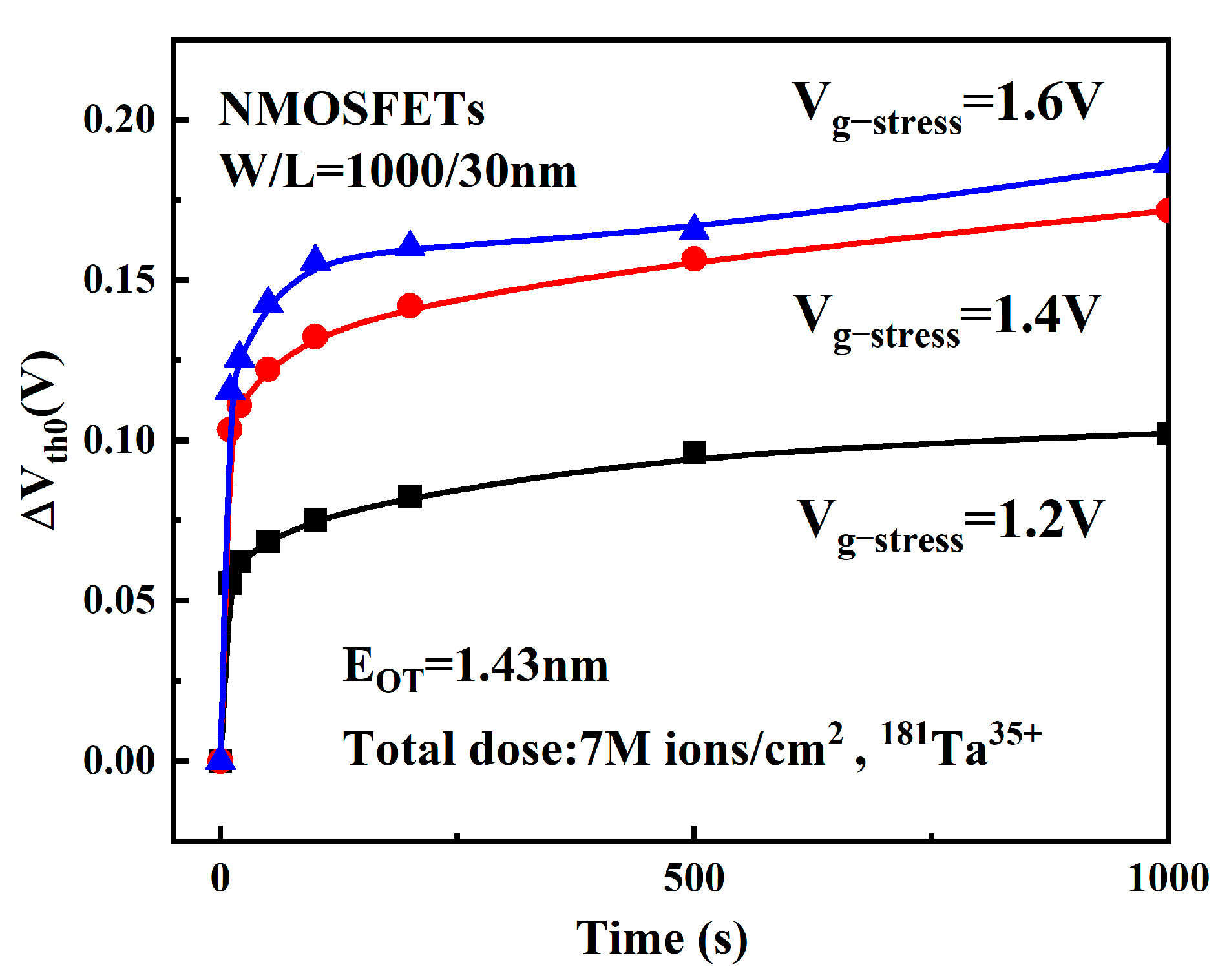 Micromachines 16 01216 g008 Micromachines 16 01216 g008