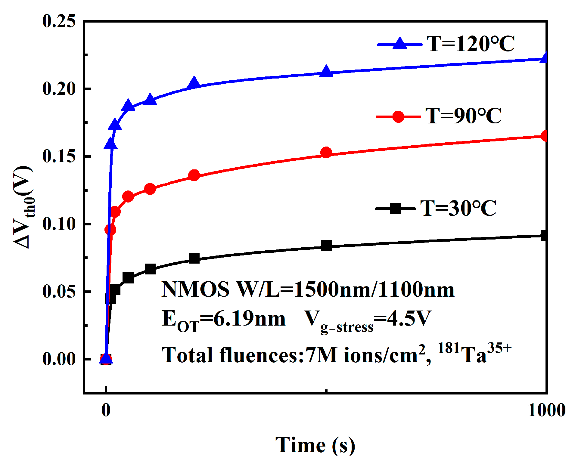 Micromachines 16 01216 g010 Micromachines 16 01216 g010