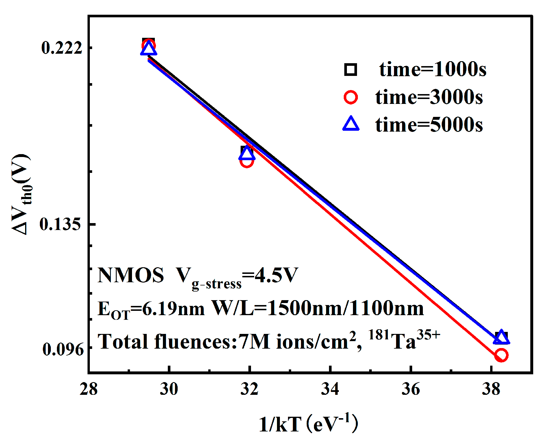 Micromachines 16 01216 g011 Micromachines 16 01216 g011