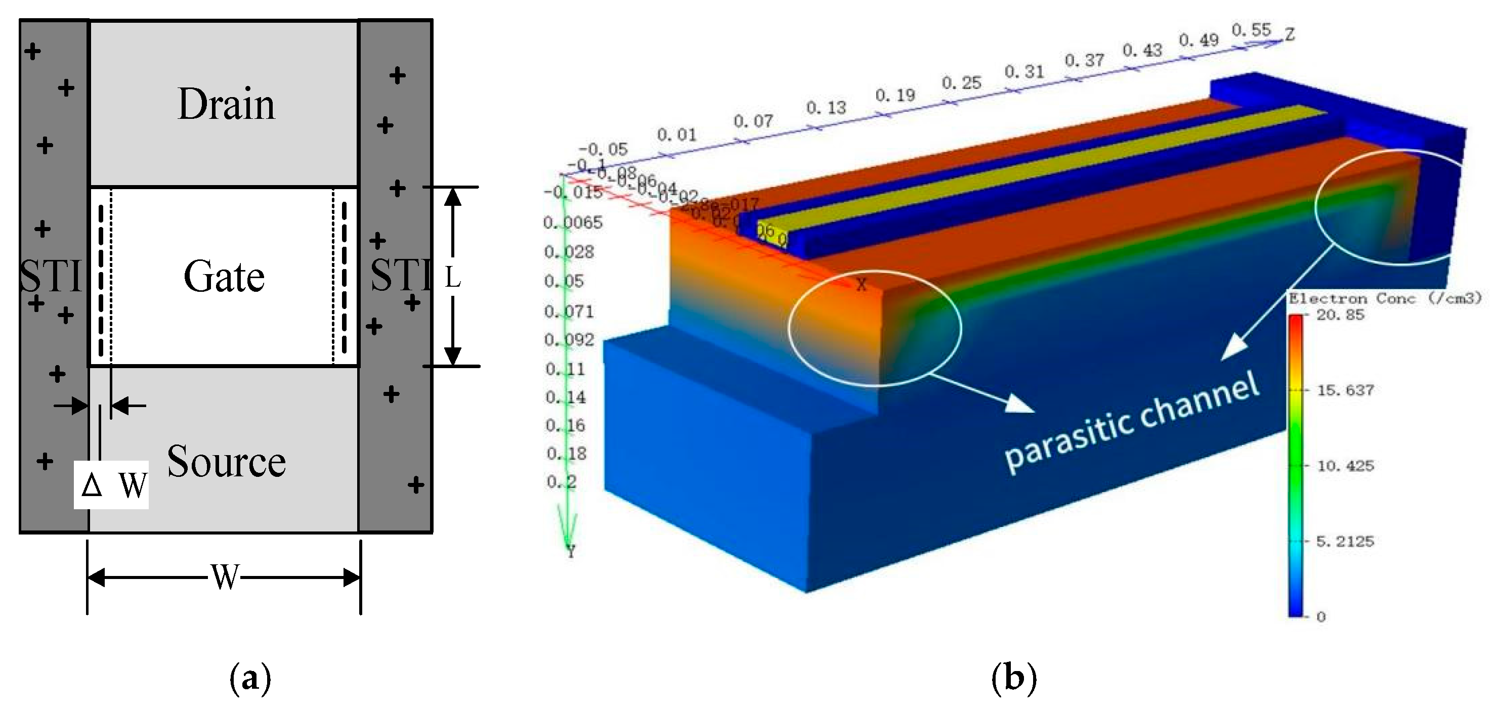 Micromachines 16 01216 g015 Micromachines 16 01216 g015