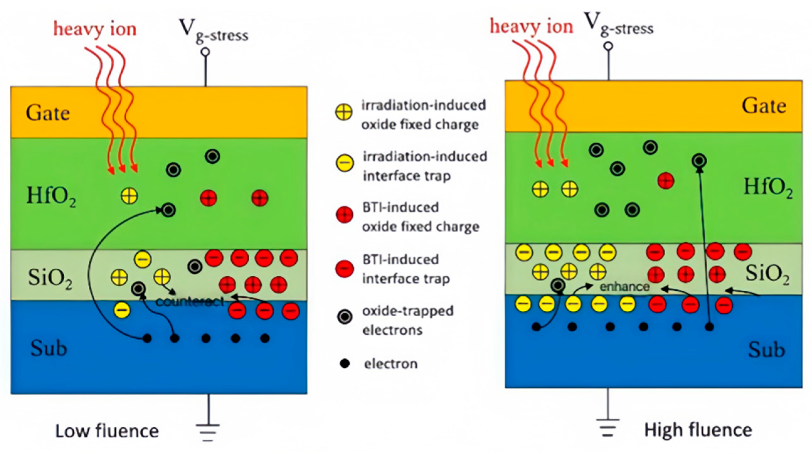Micromachines 16 01216 g018 Micromachines 16 01216 g018