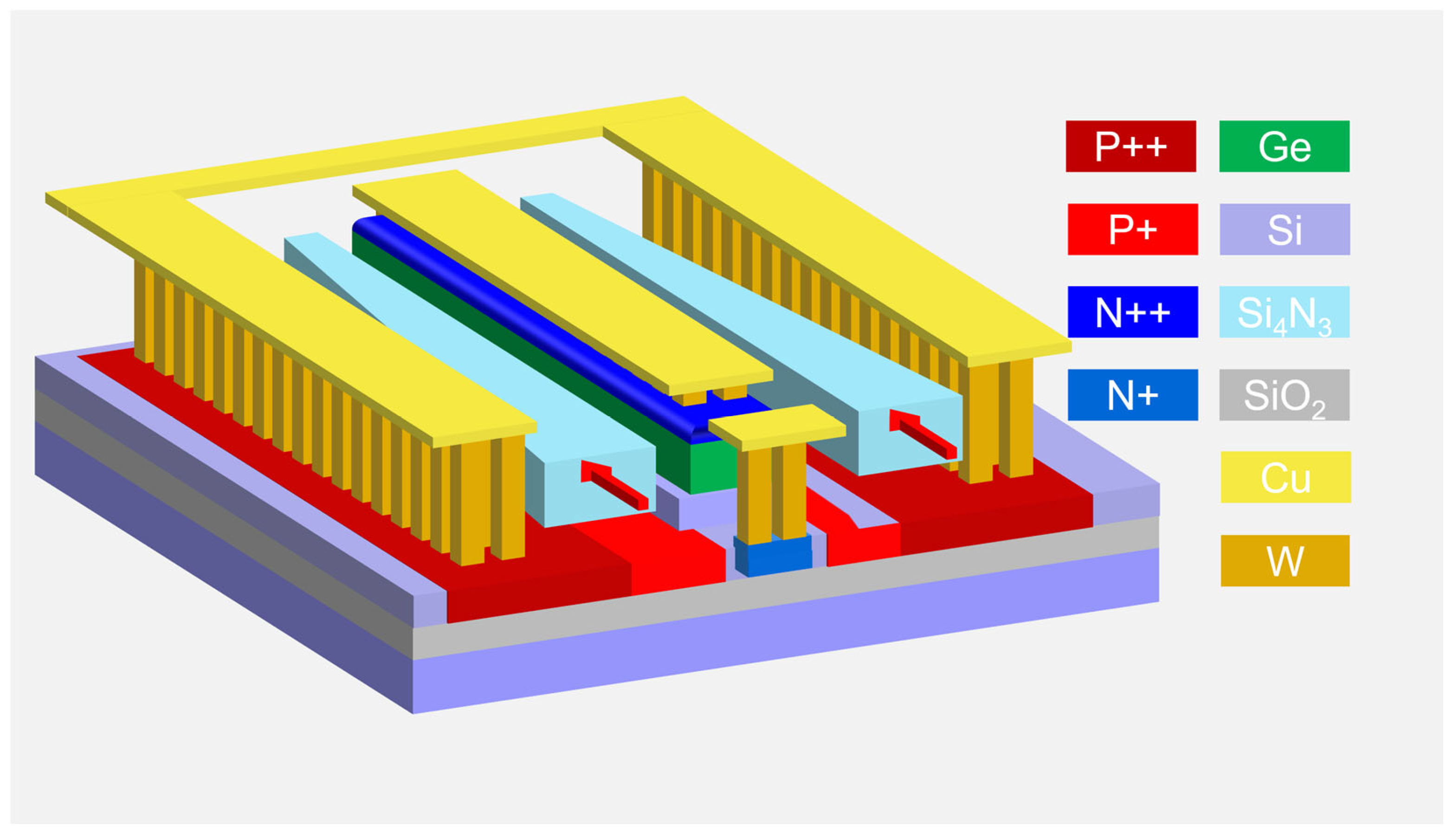 Micromachines 16 01222 g001 Micromachines 16 01222 g001