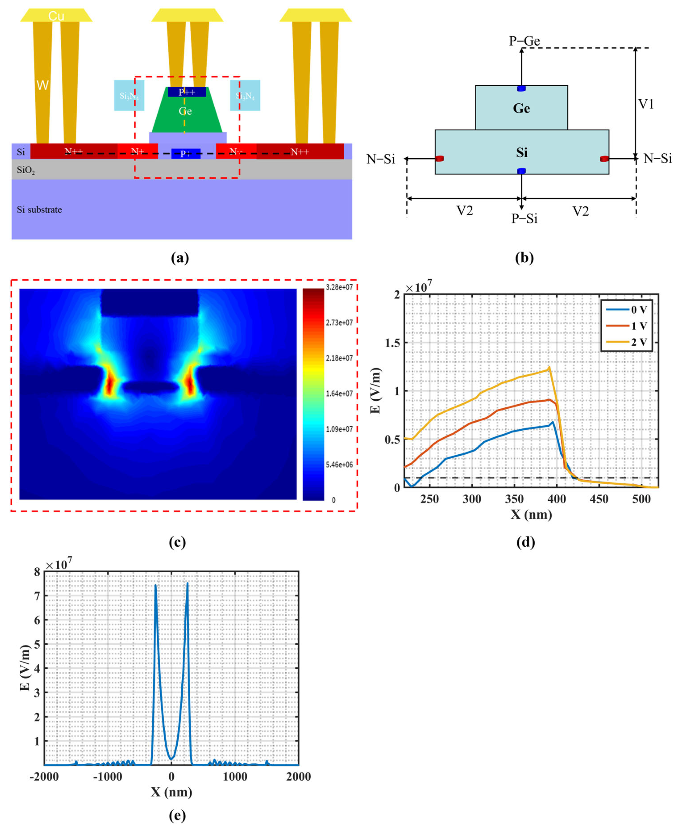 Micromachines 16 01222 g003 Micromachines 16 01222 g003