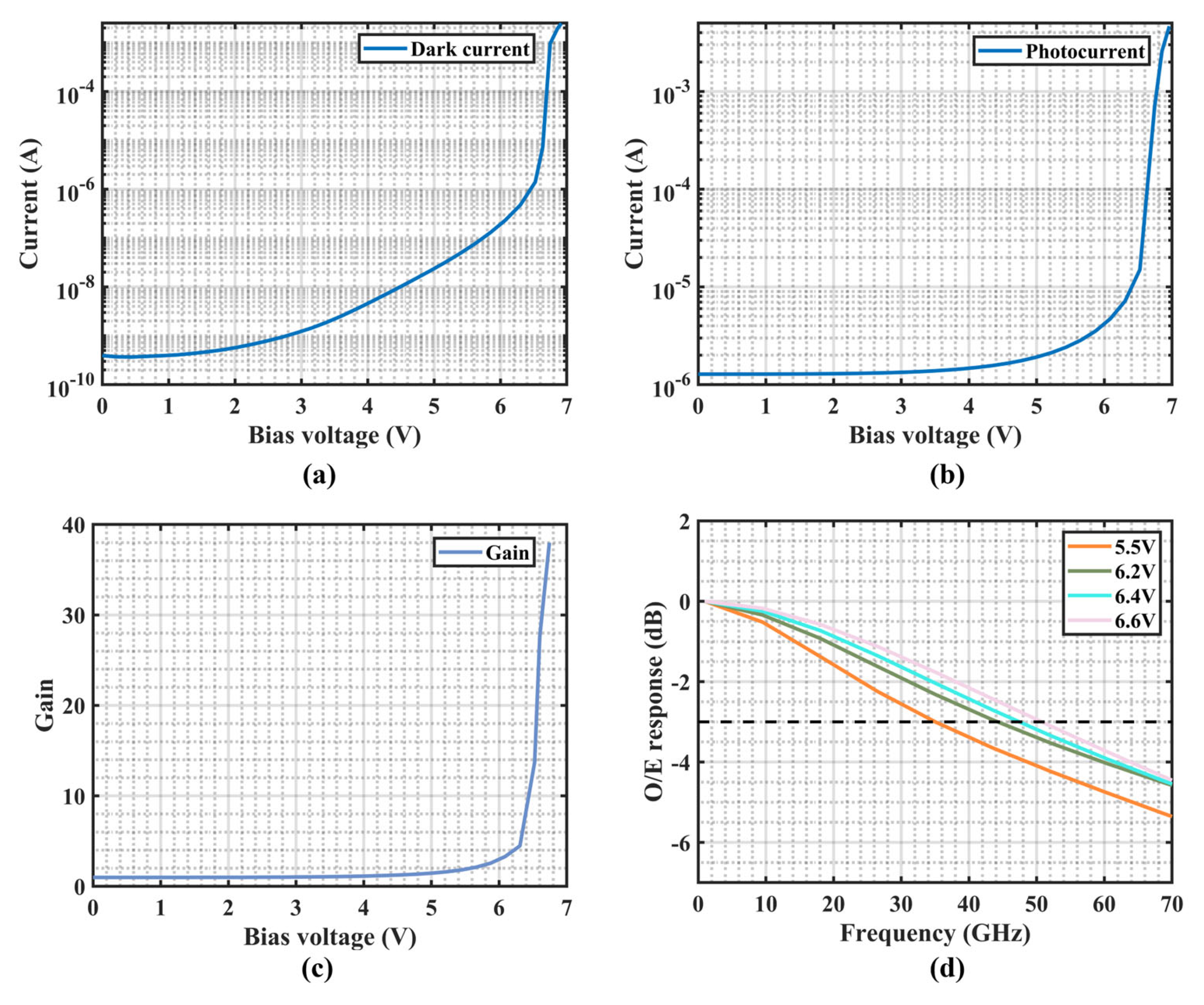 Micromachines 16 01222 g005 Micromachines 16 01222 g005
