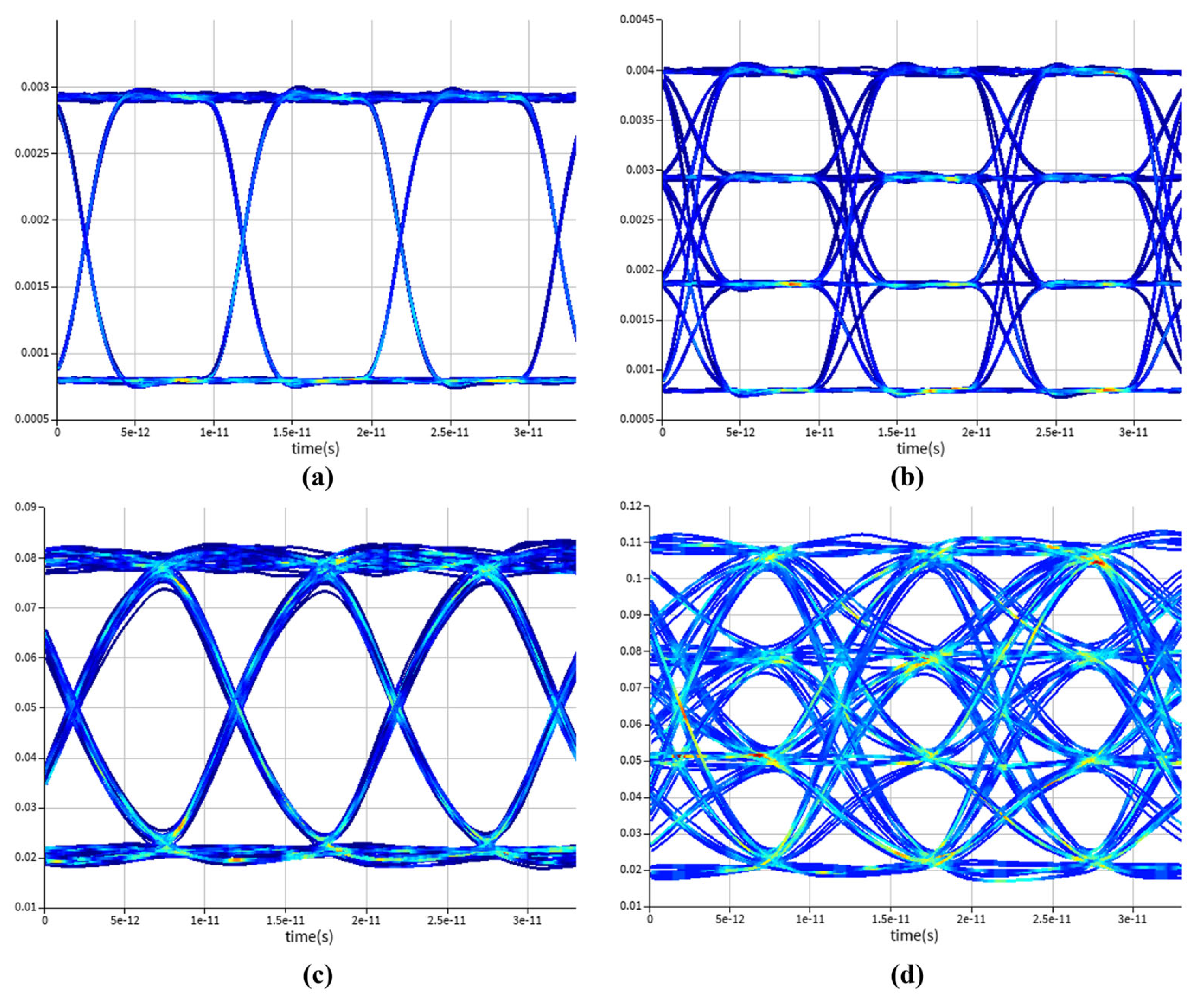 Micromachines 16 01222 g006 Micromachines 16 01222 g006