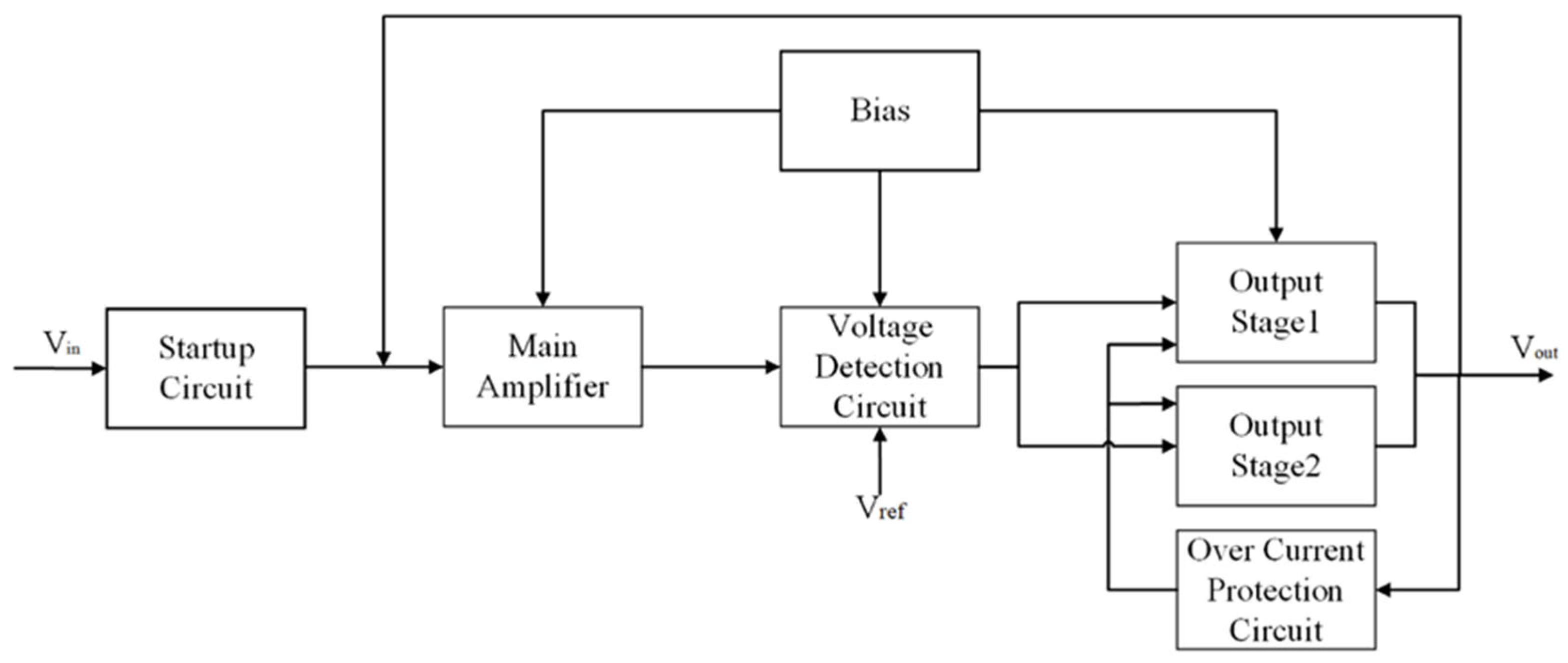 Micromachines 16 01225 g002