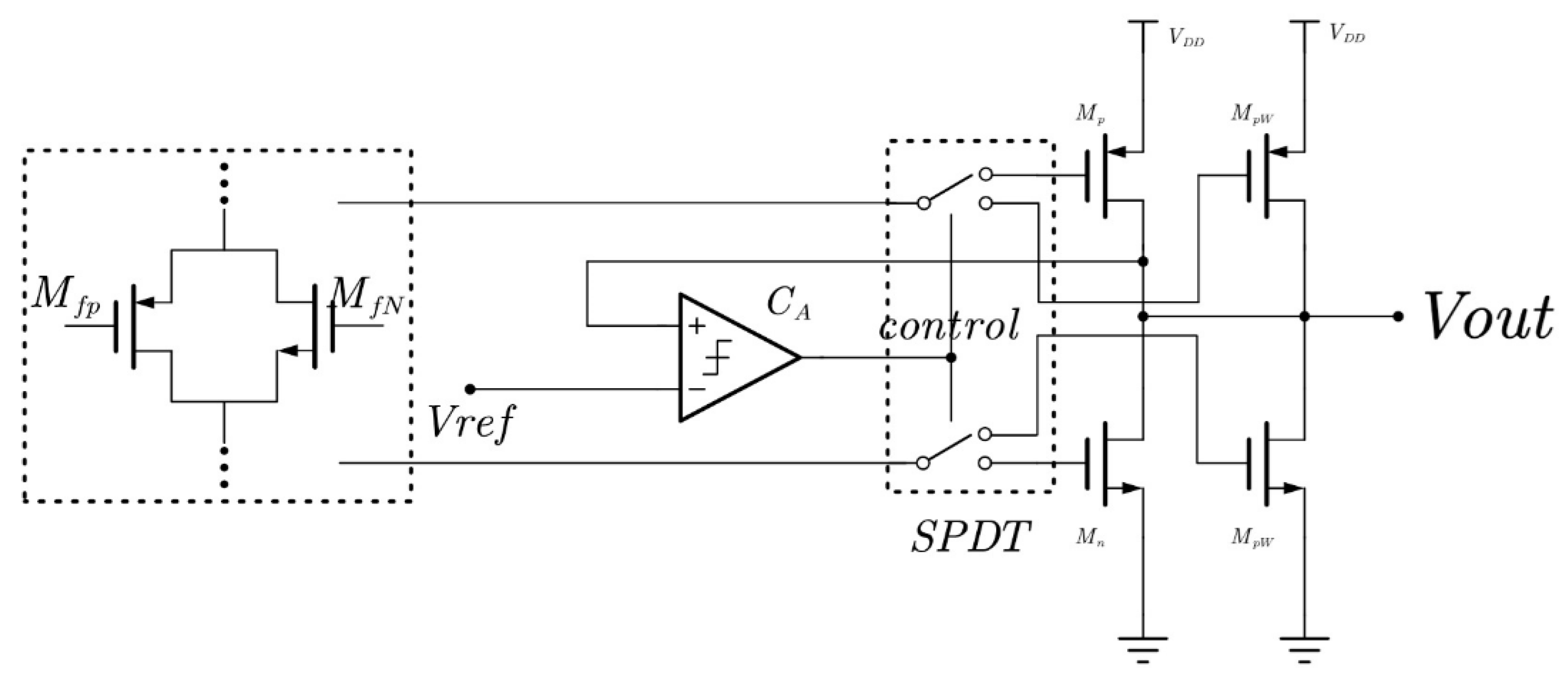 Micromachines 16 01225 g004