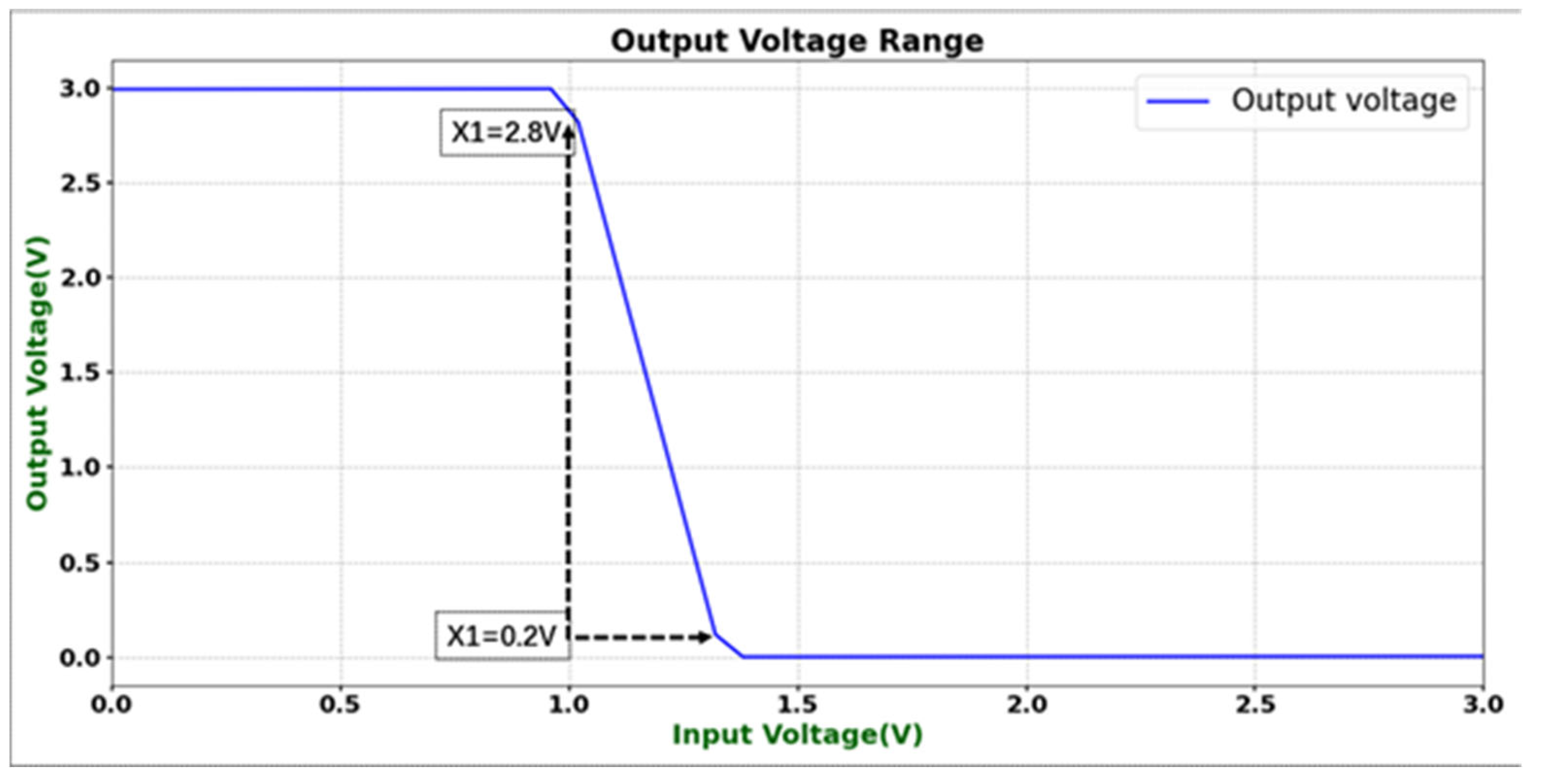 Micromachines 16 01225 g005