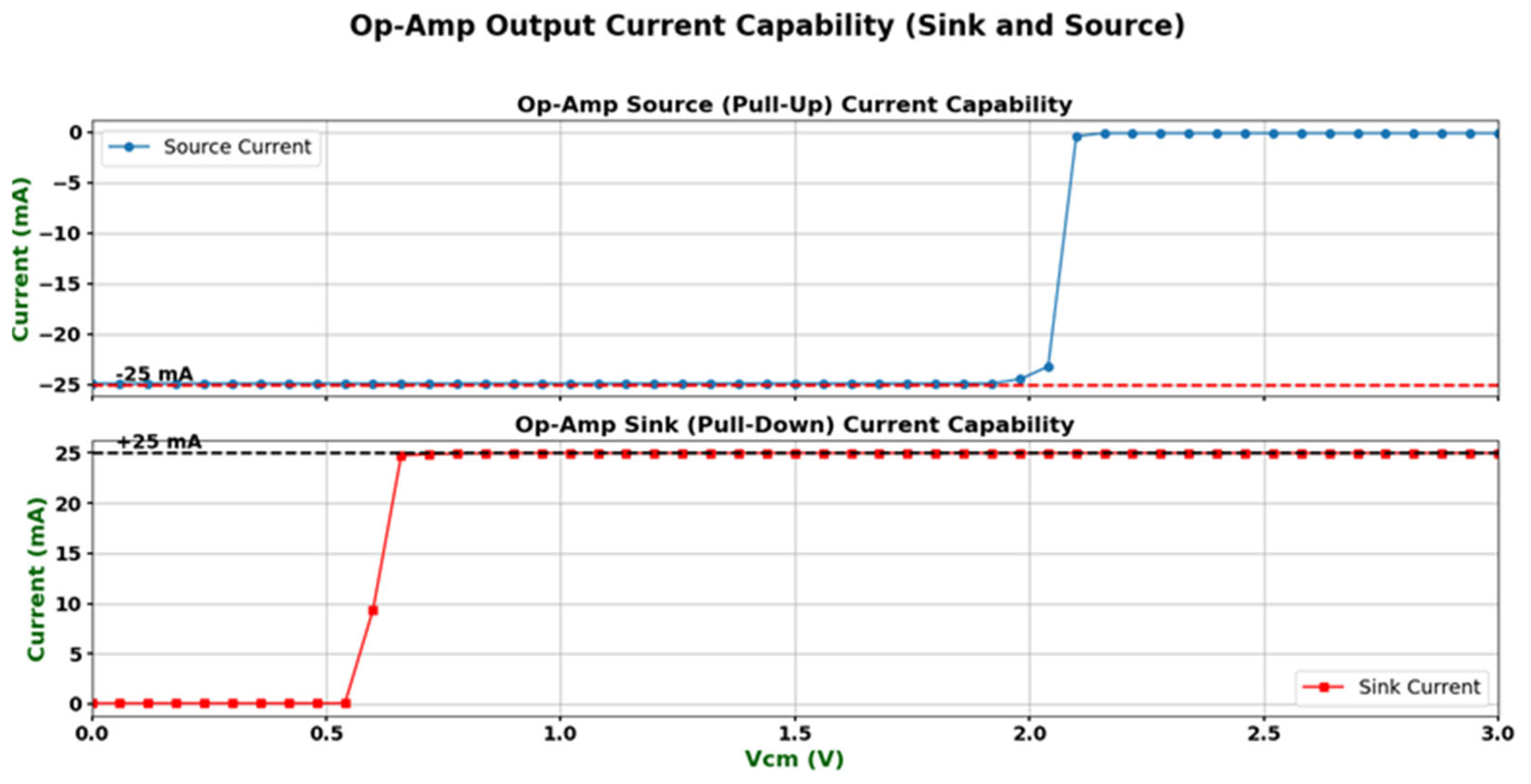 Micromachines 16 01225 g006