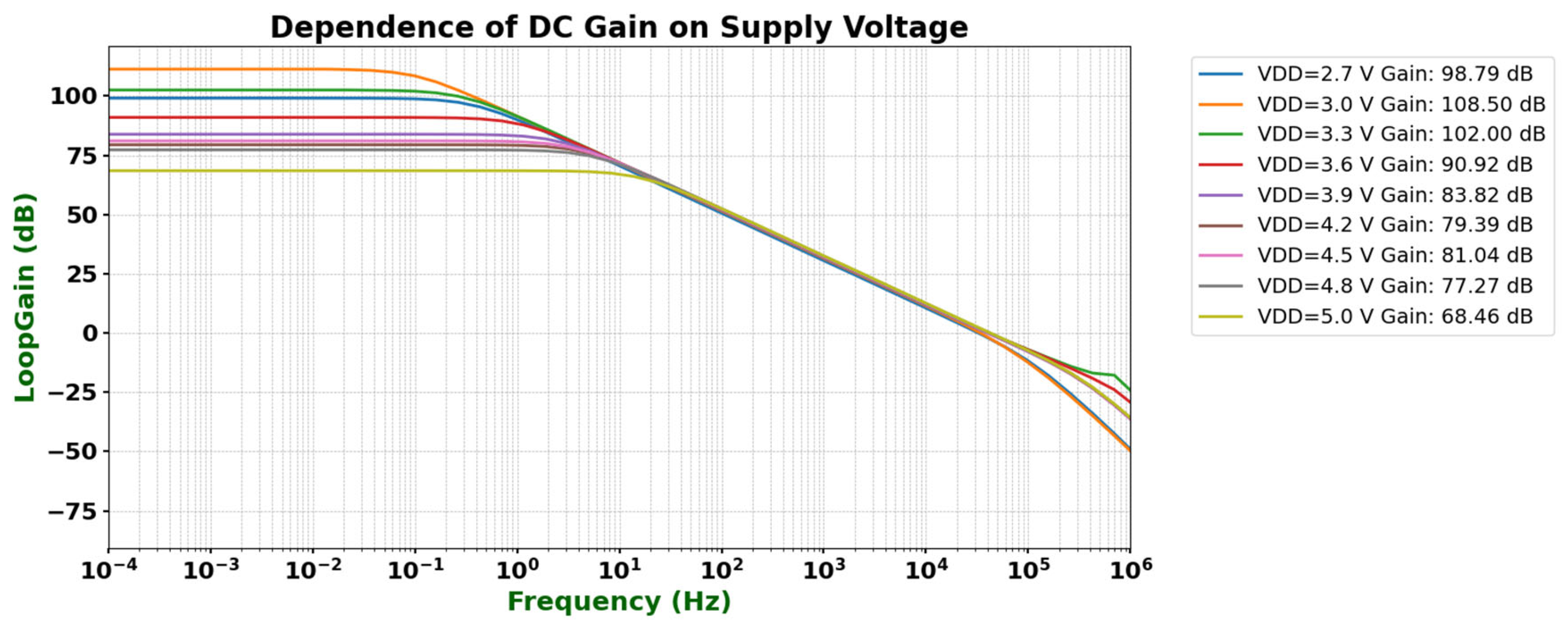 Micromachines 16 01225 g008