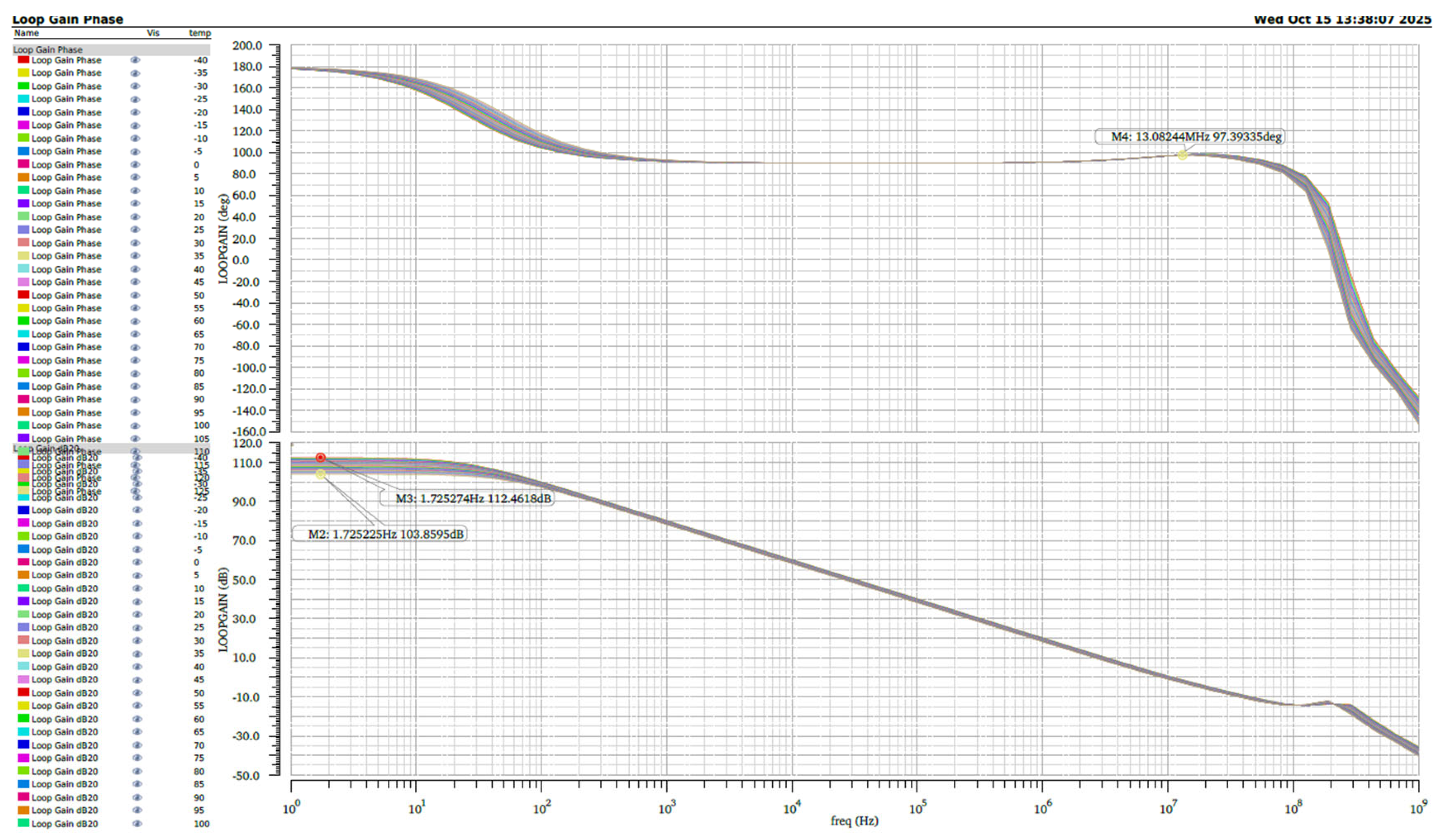 Micromachines 16 01225 g009