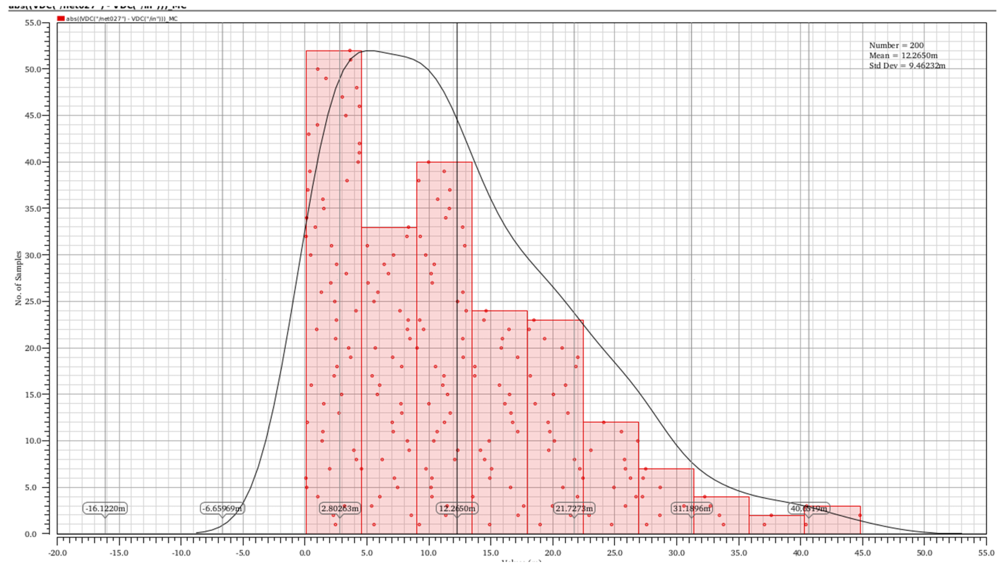 Micromachines 16 01225 g012