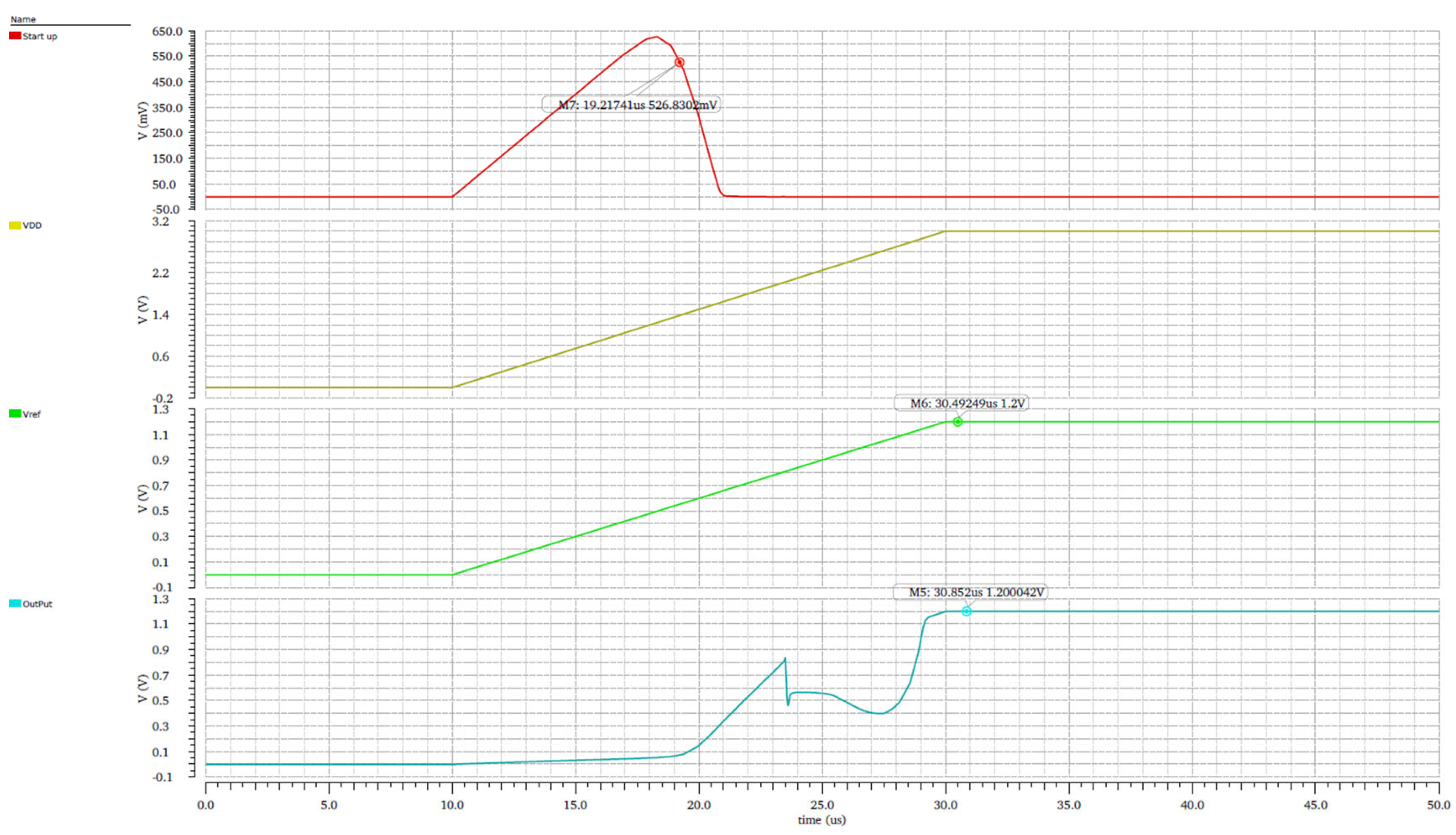 Micromachines 16 01225 g013