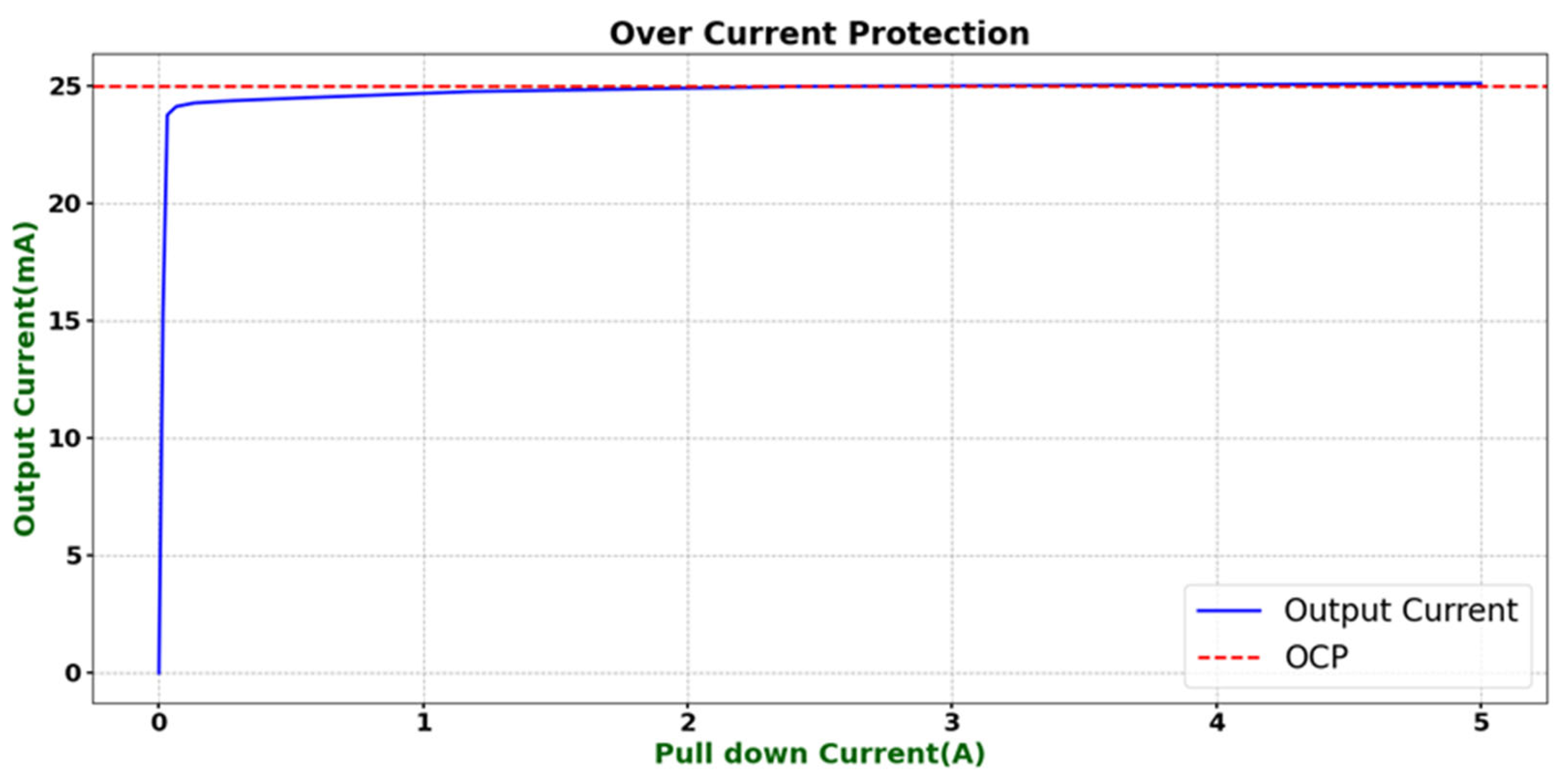 Micromachines 16 01225 g016