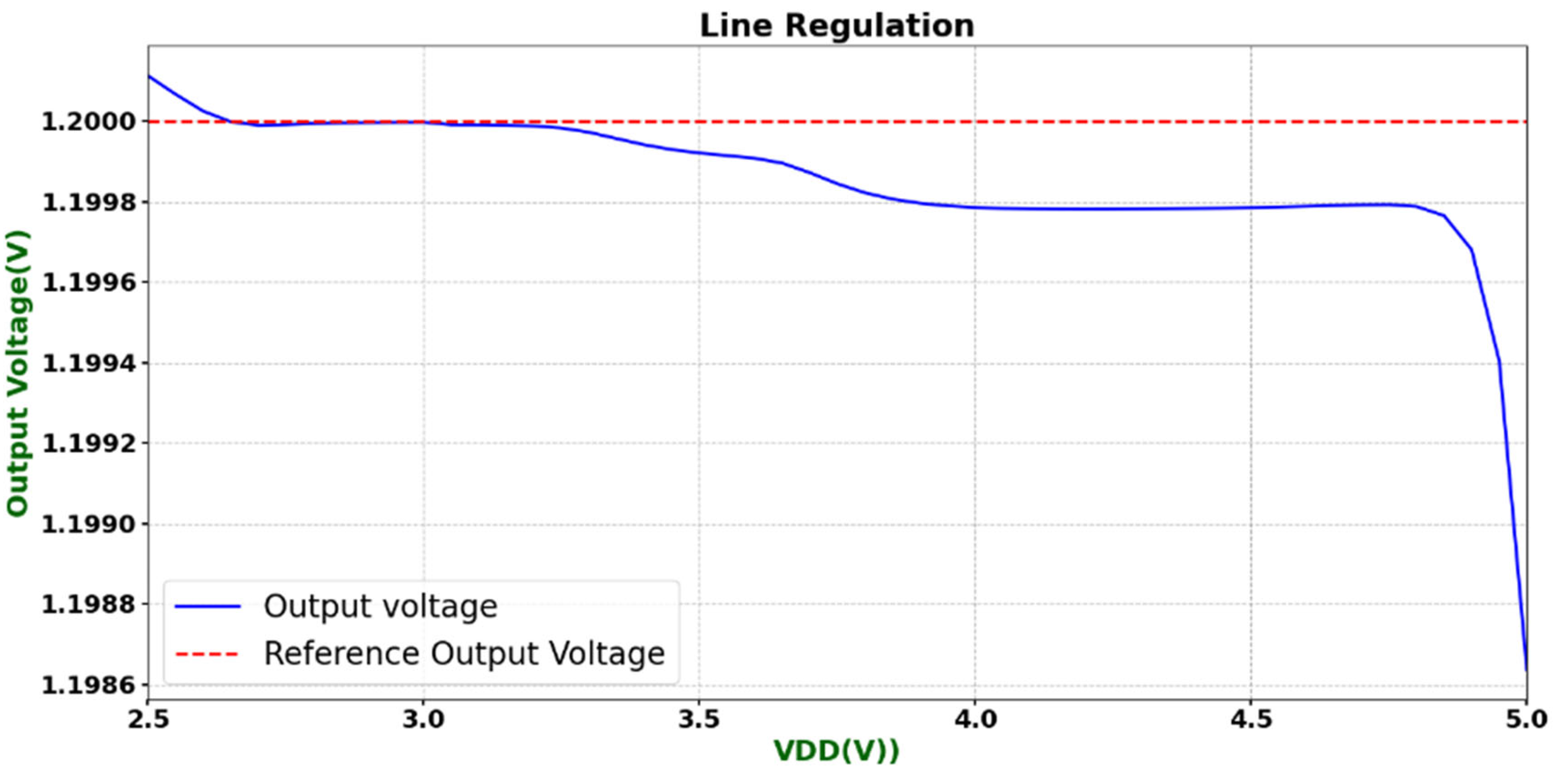 Micromachines 16 01225 g017
