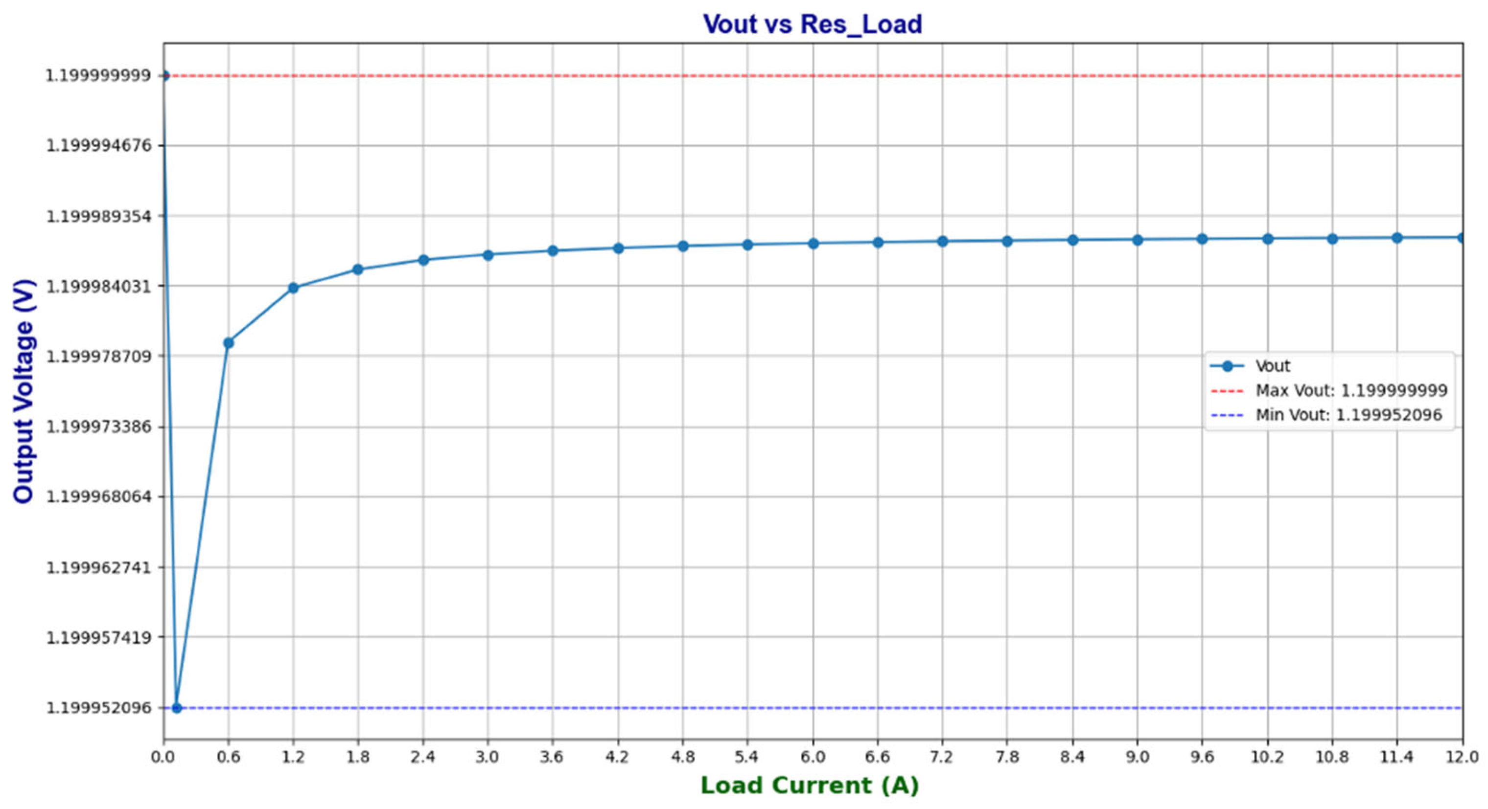 Micromachines 16 01225 g018