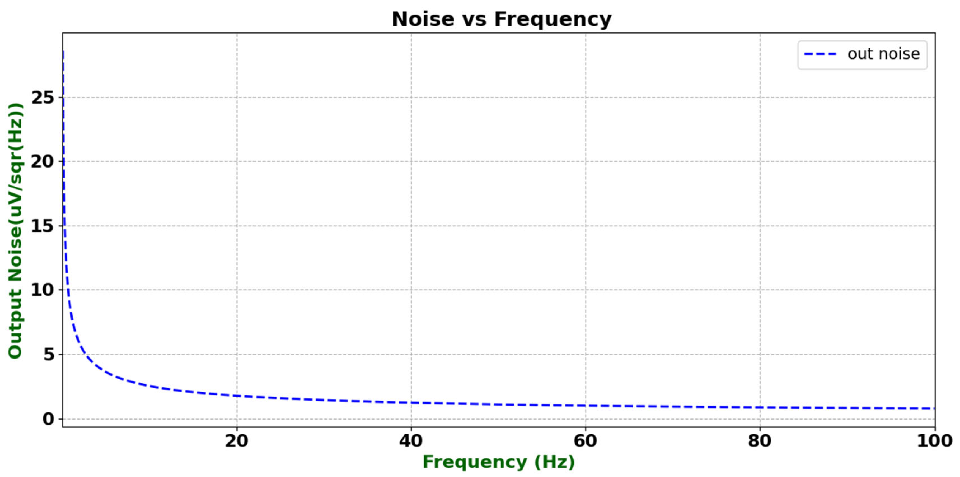 Micromachines 16 01225 g019
