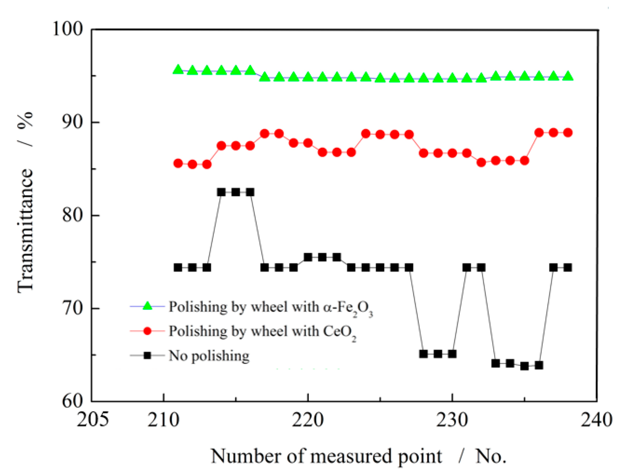 Micromachines 16 01226 g004 Micromachines 16 01226 g004