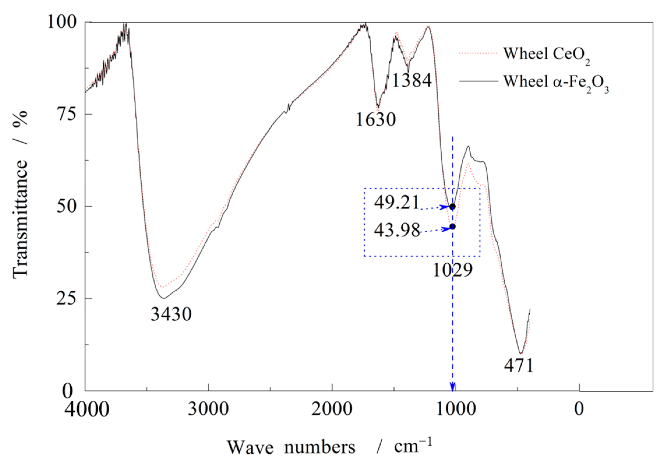 Micromachines 16 01226 g007 Micromachines 16 01226 g007