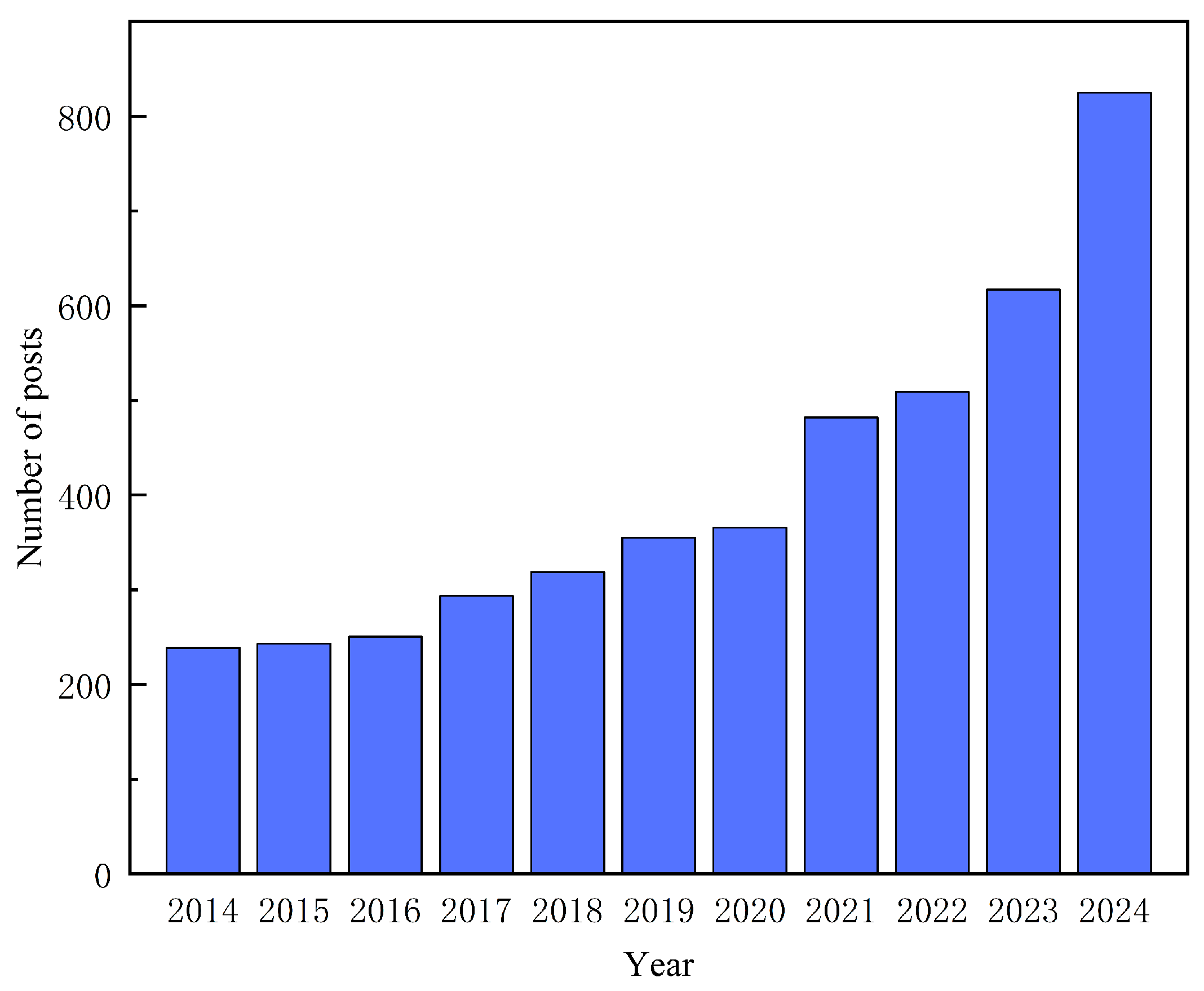 Micromachines 16 01227 g001 Micromachines 16 01227 g001