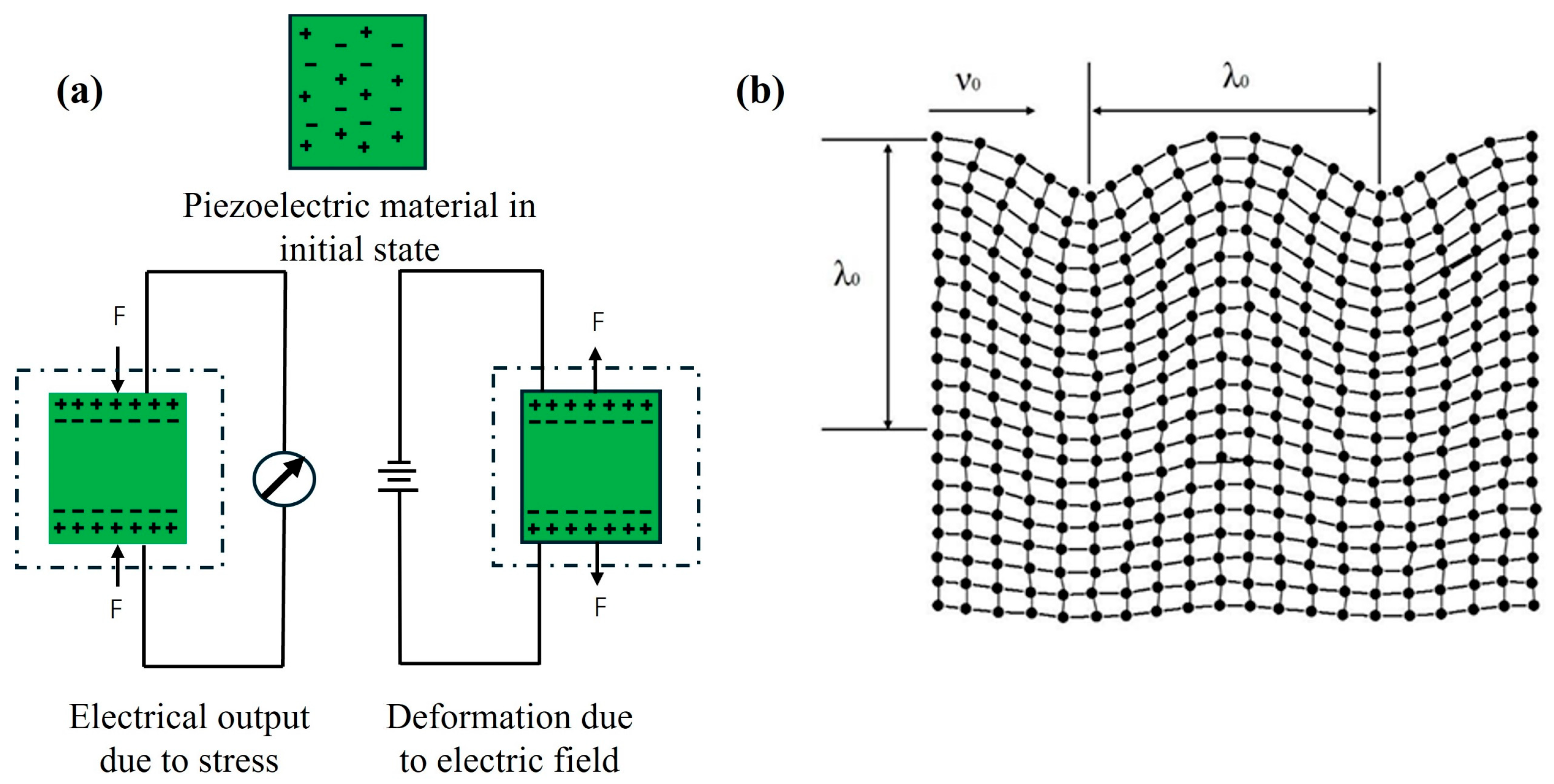 Micromachines 16 01227 g003 Micromachines 16 01227 g003