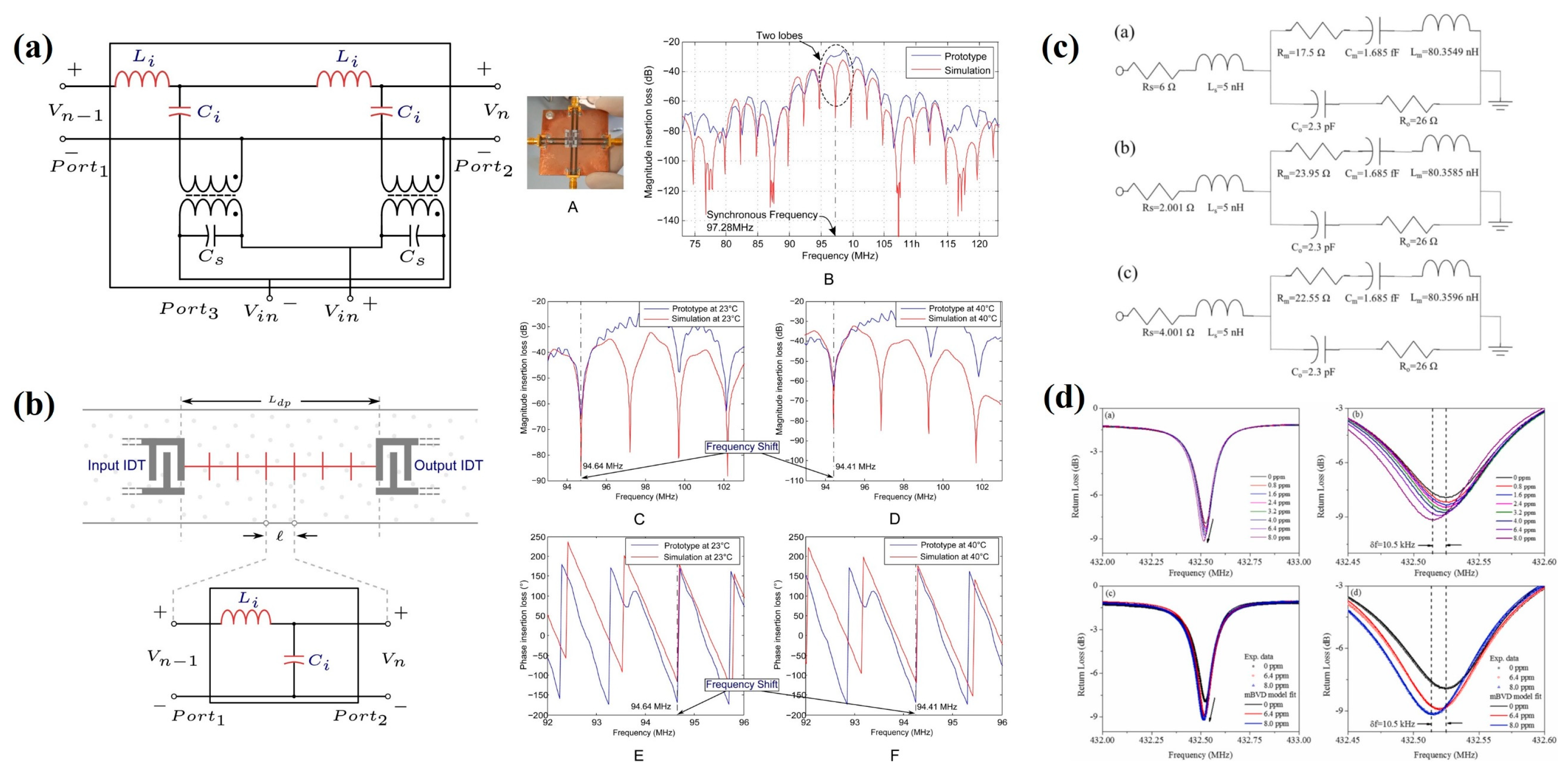 Micromachines 16 01227 g011 Micromachines 16 01227 g011