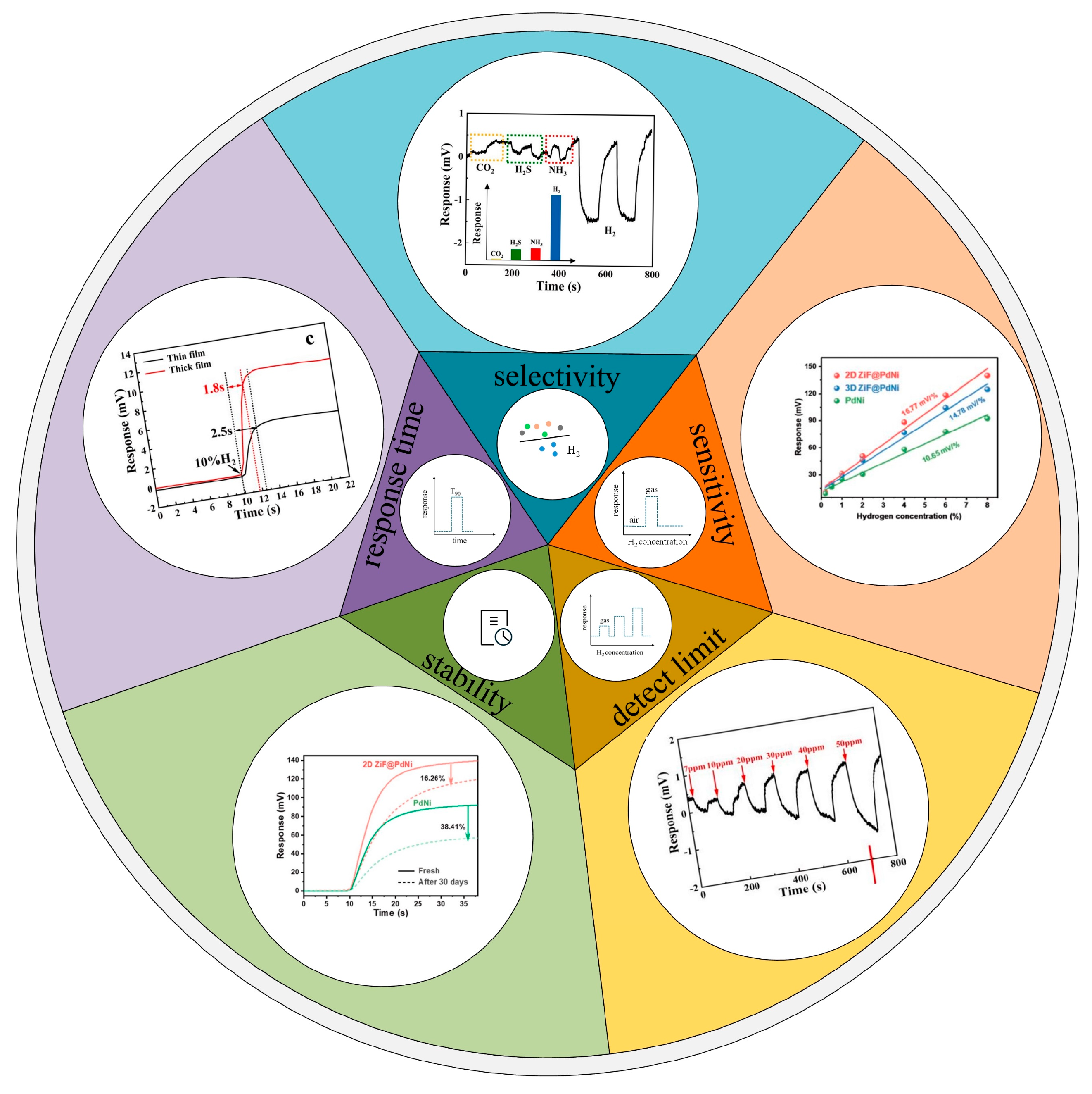 Micromachines 16 01227 g014 Micromachines 16 01227 g014