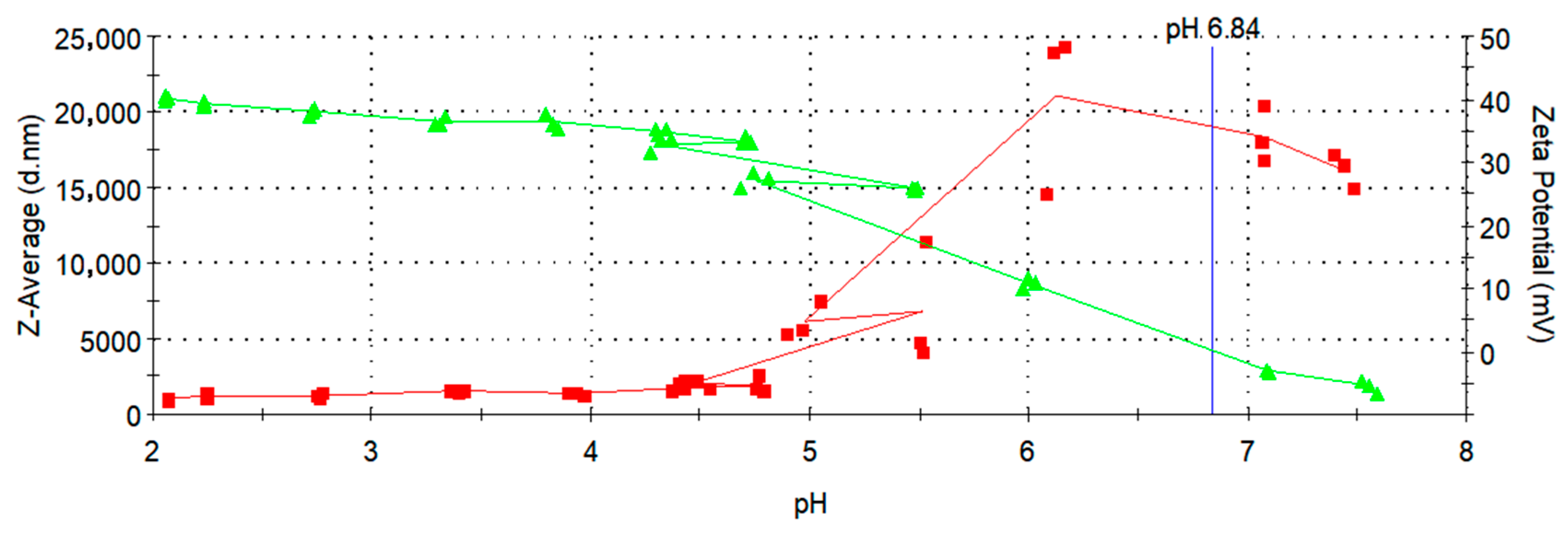 Micromachines 16 01228 g006 Micromachines 16 01228 g006