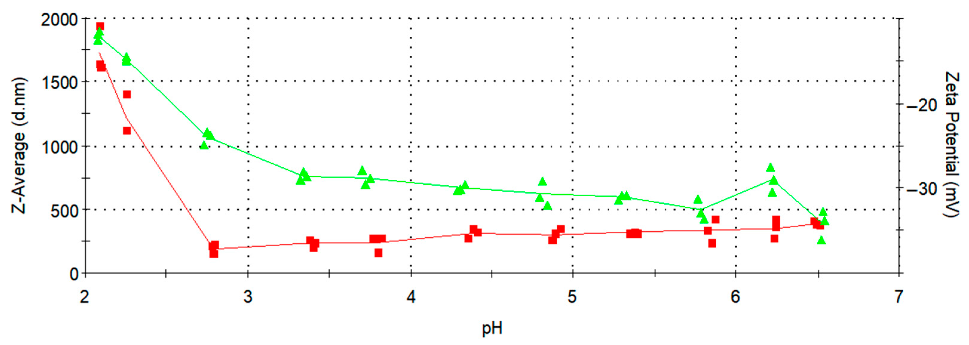 Micromachines 16 01228 g007 Micromachines 16 01228 g007