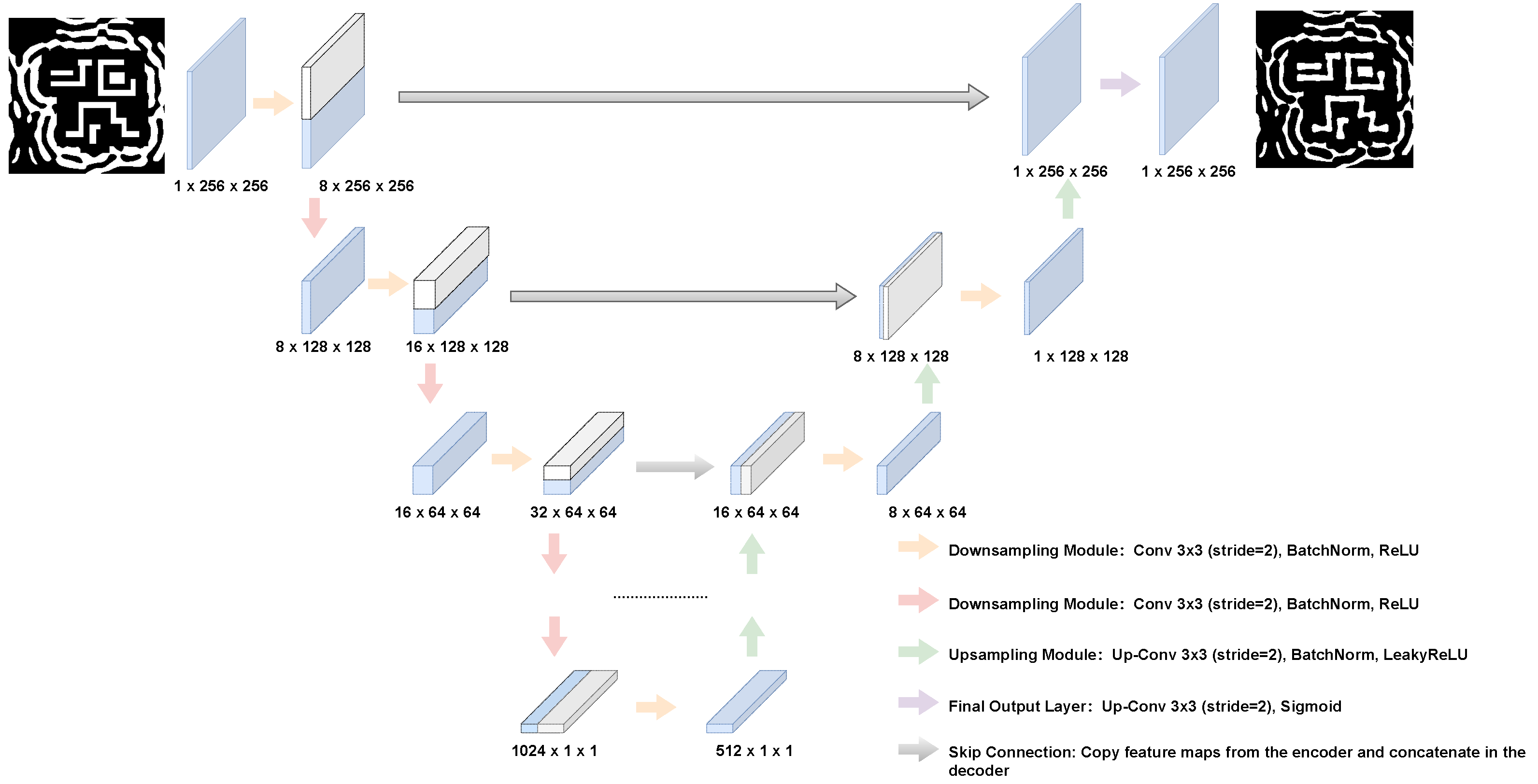 Micromachines 16 01229 g004