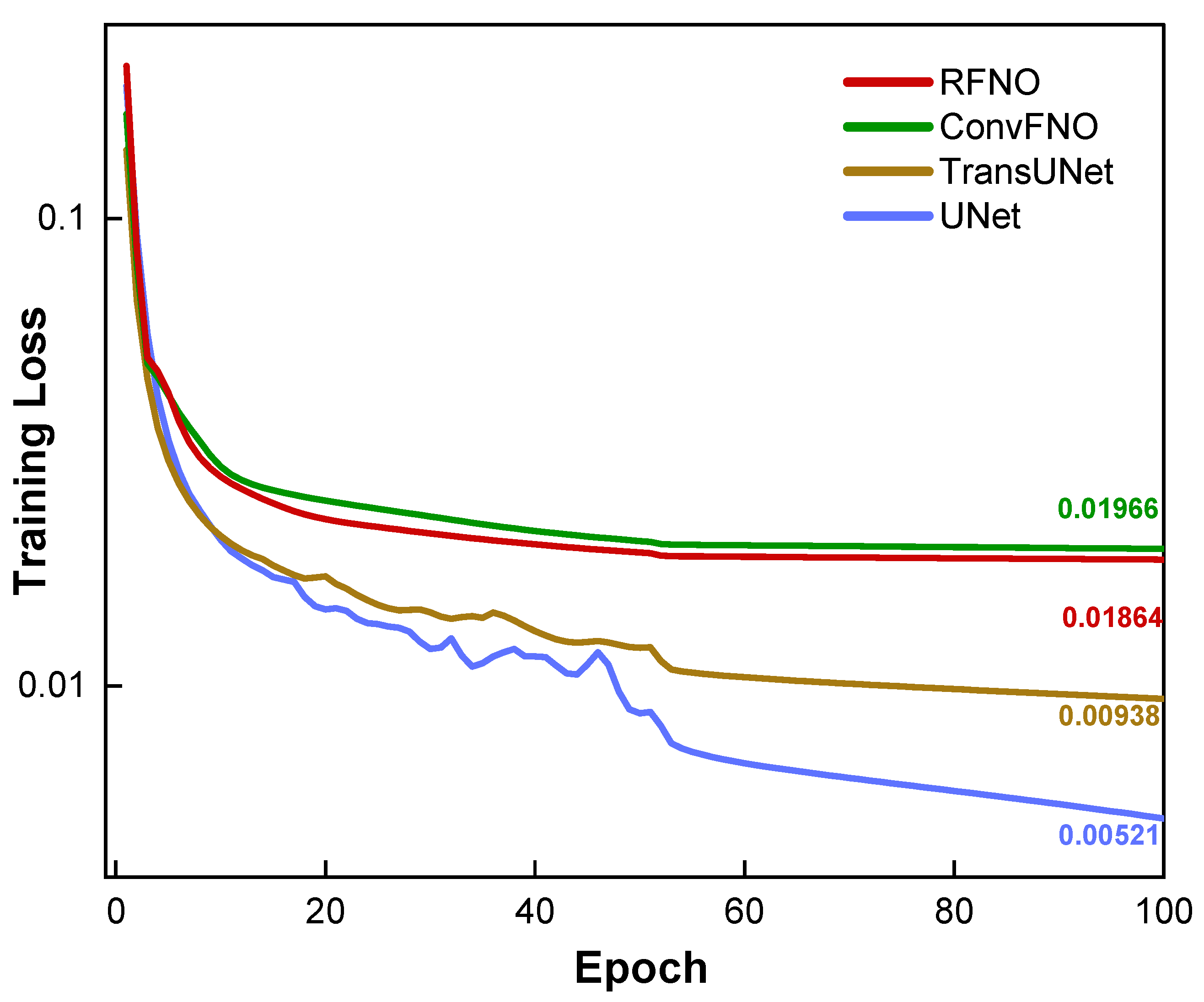 Micromachines 16 01229 g006