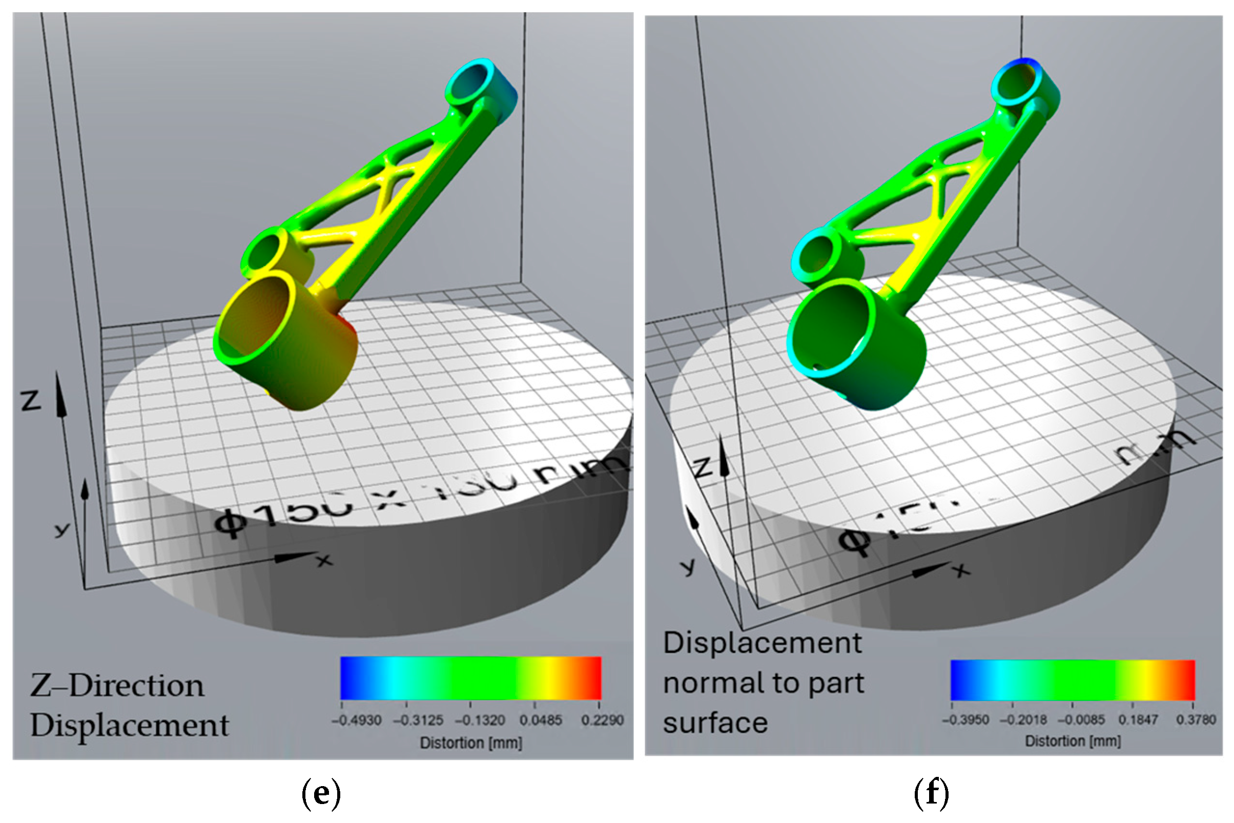 Micromachines 16 01230 g011b