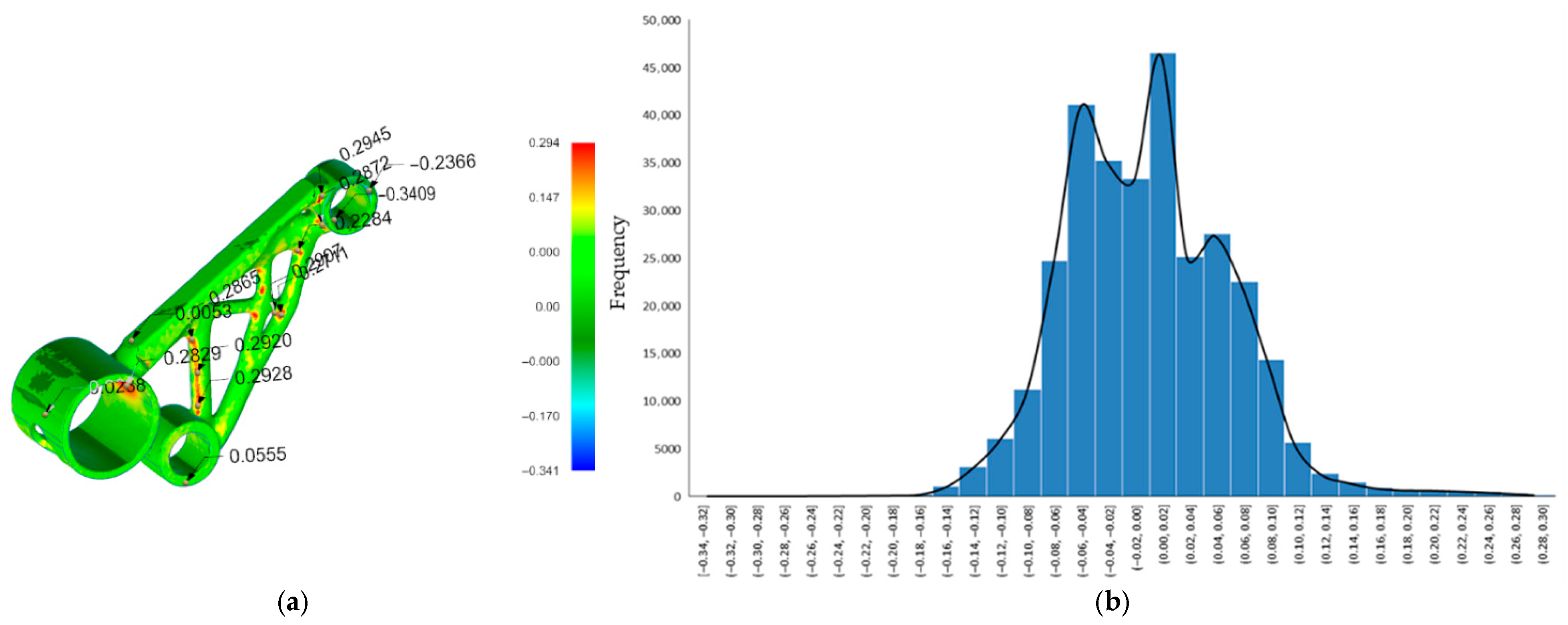 Micromachines 16 01230 g013