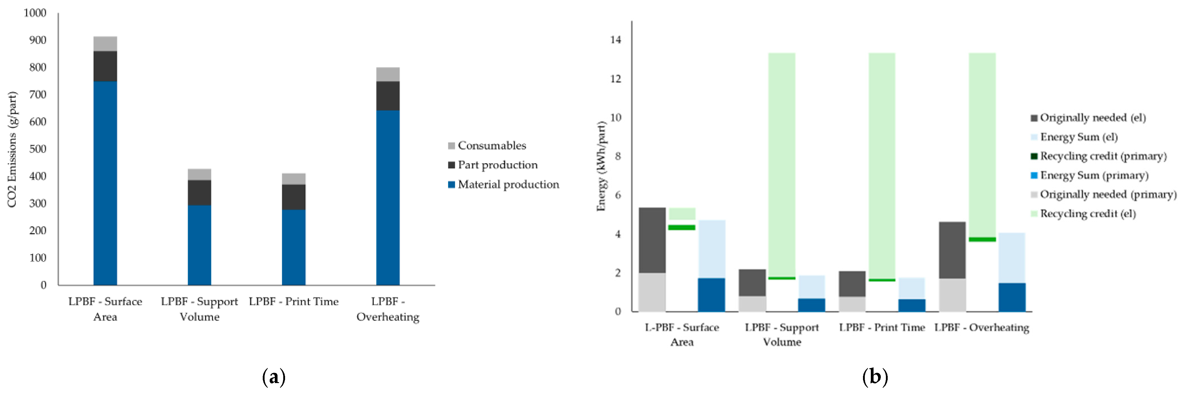 Micromachines 16 01230 g014