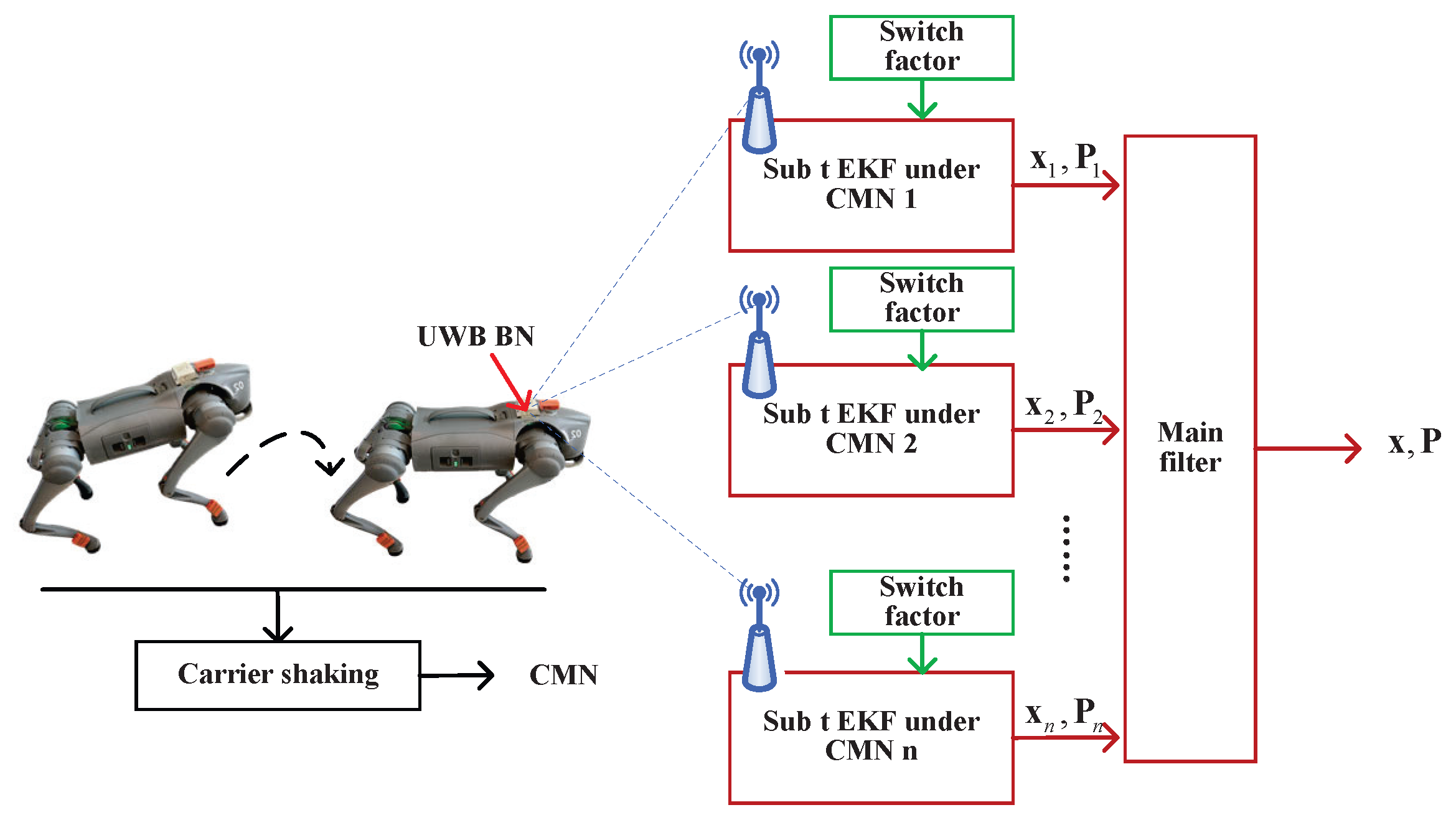 Micromachines 16 01231 g001