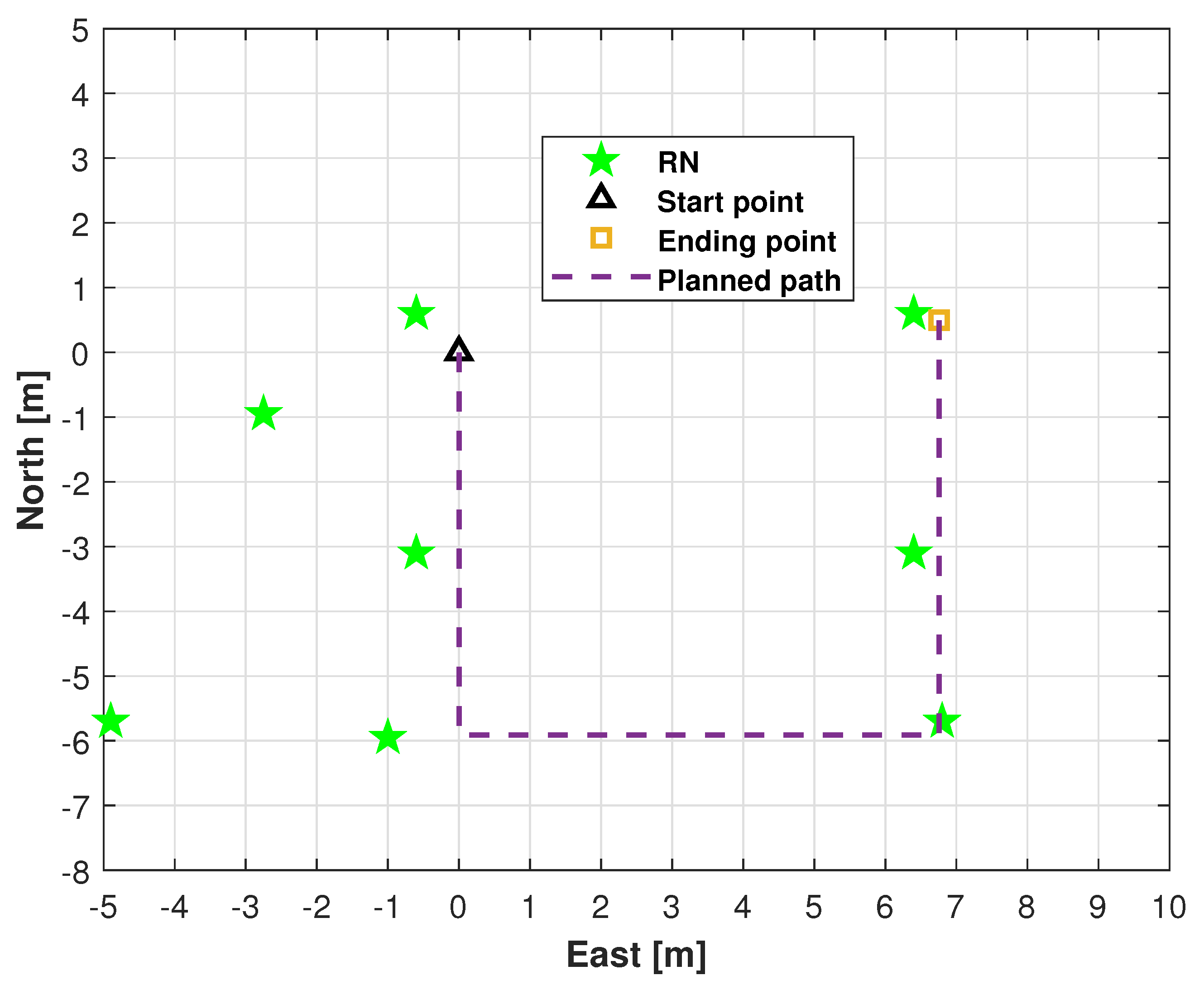 Micromachines 16 01231 g005
