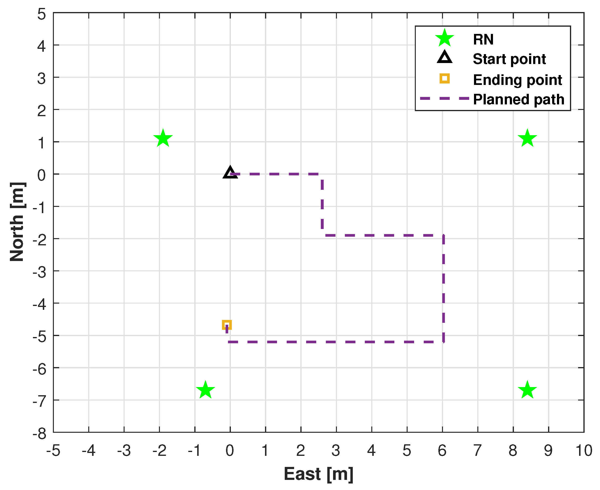 Micromachines 16 01231 g011