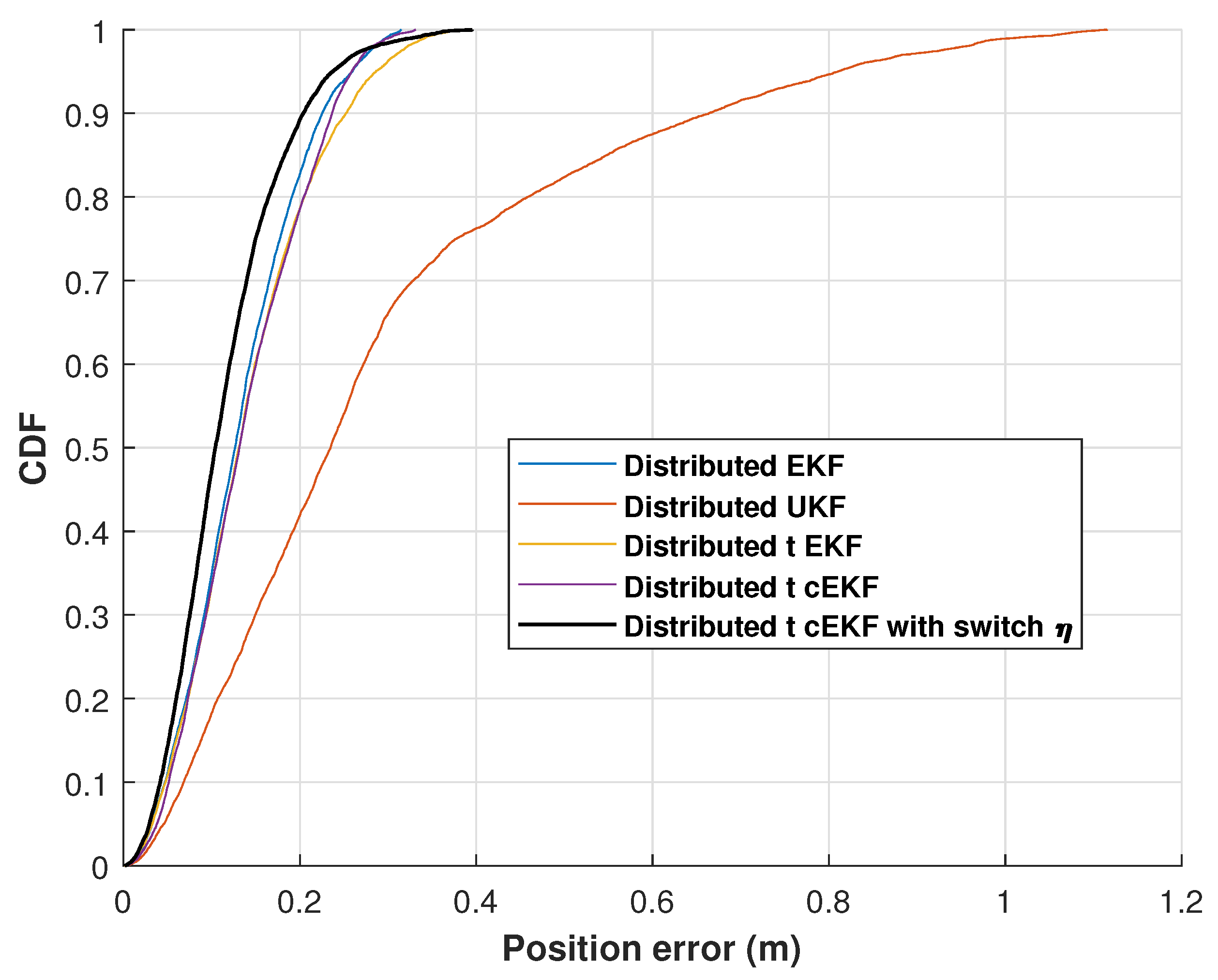Micromachines 16 01231 g014