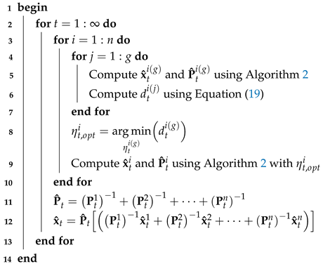 Micromachines 16 01231 i003