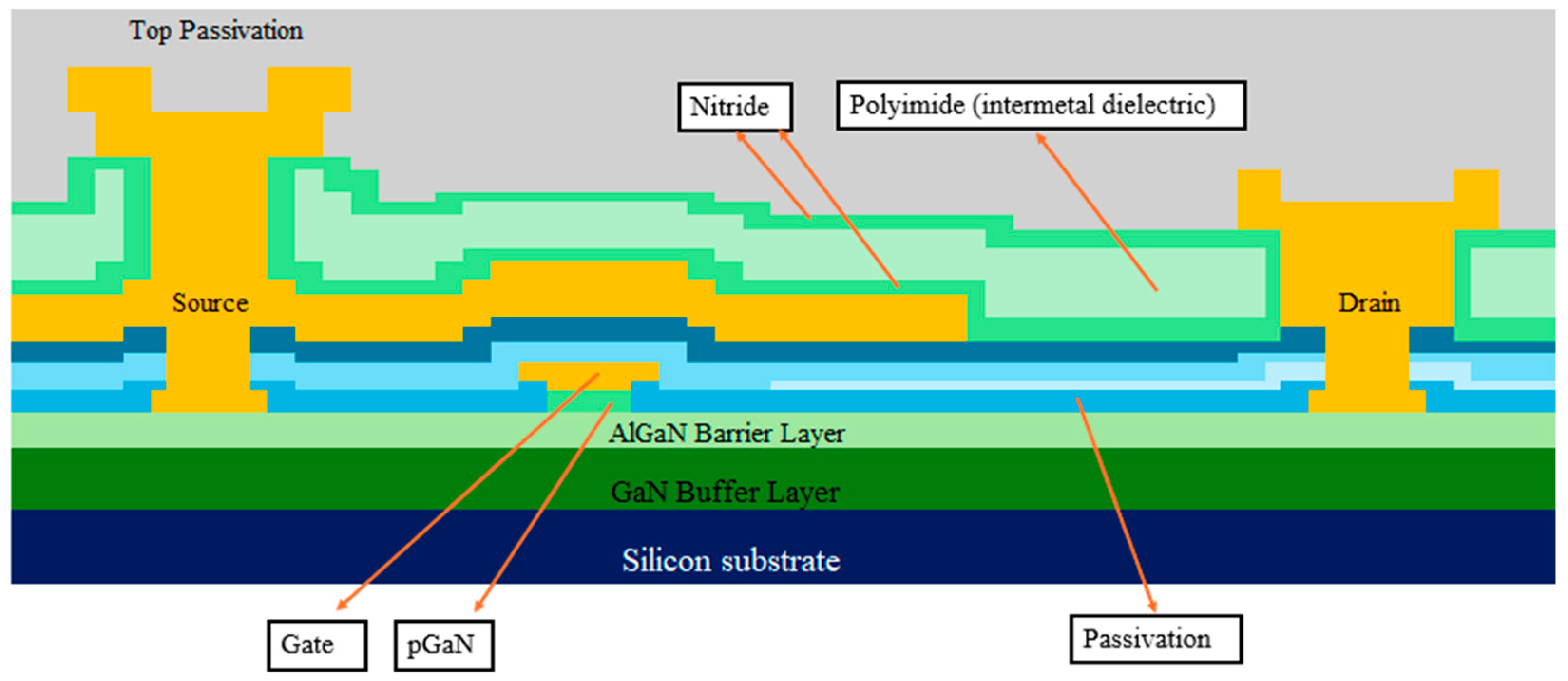 Micromachines 16 01233 g001