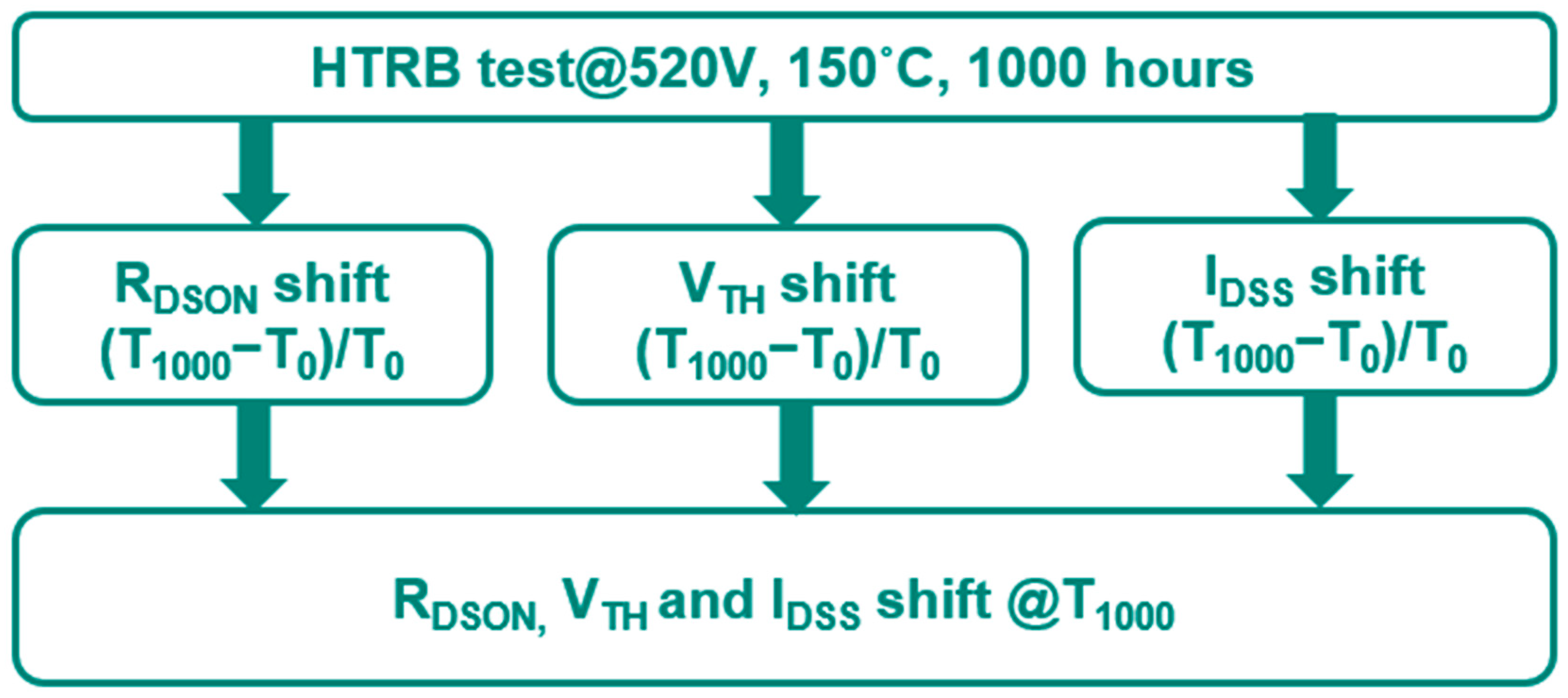Micromachines 16 01233 g003
